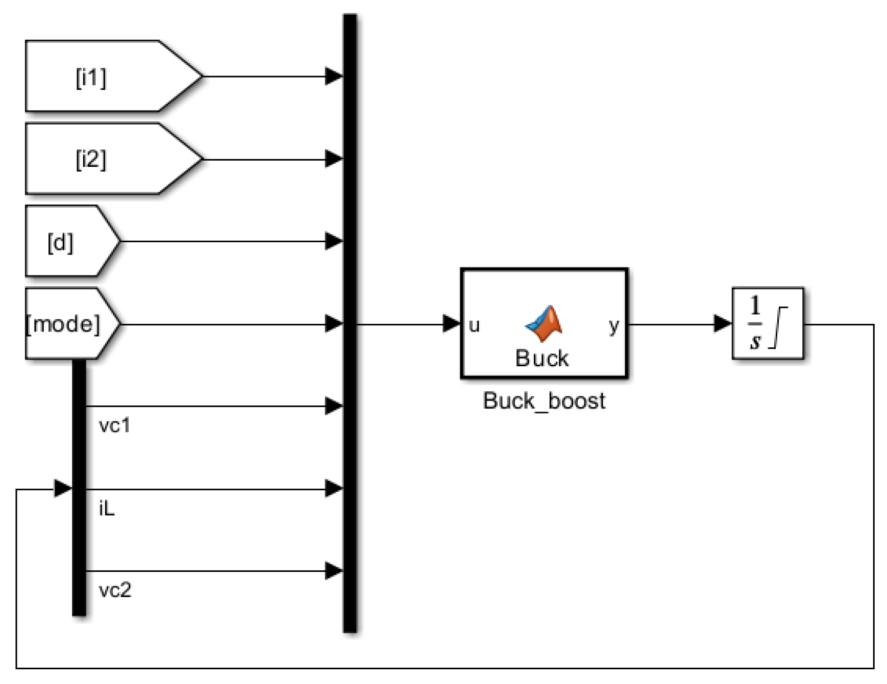 Preprints 118350 g007