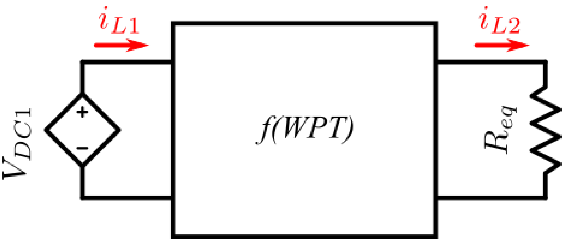 Preprints 118350 g008