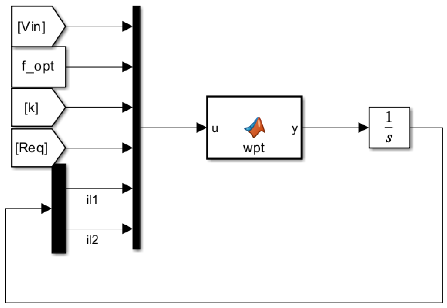 Preprints 118350 g009