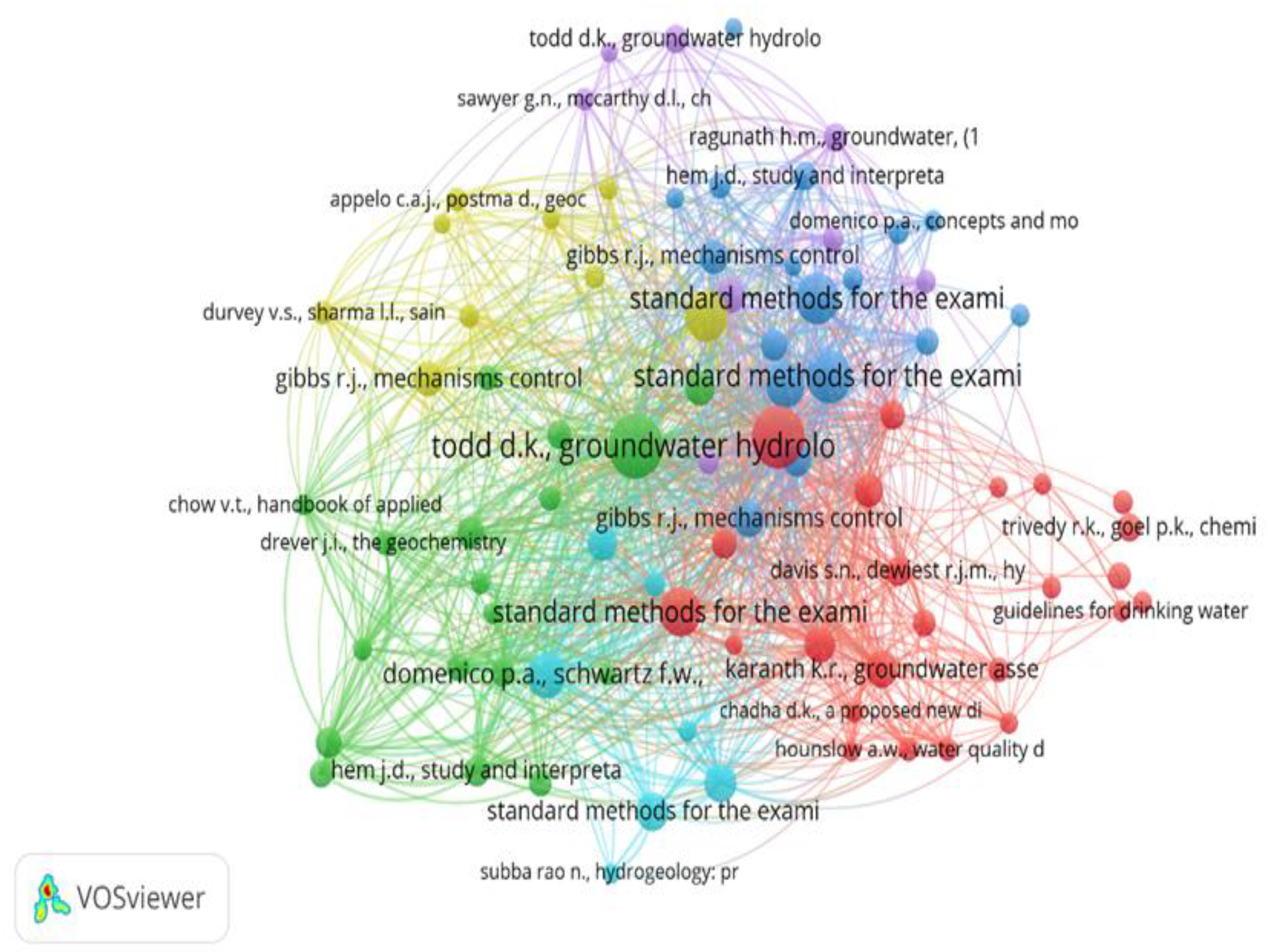 Preprints 84932 g021