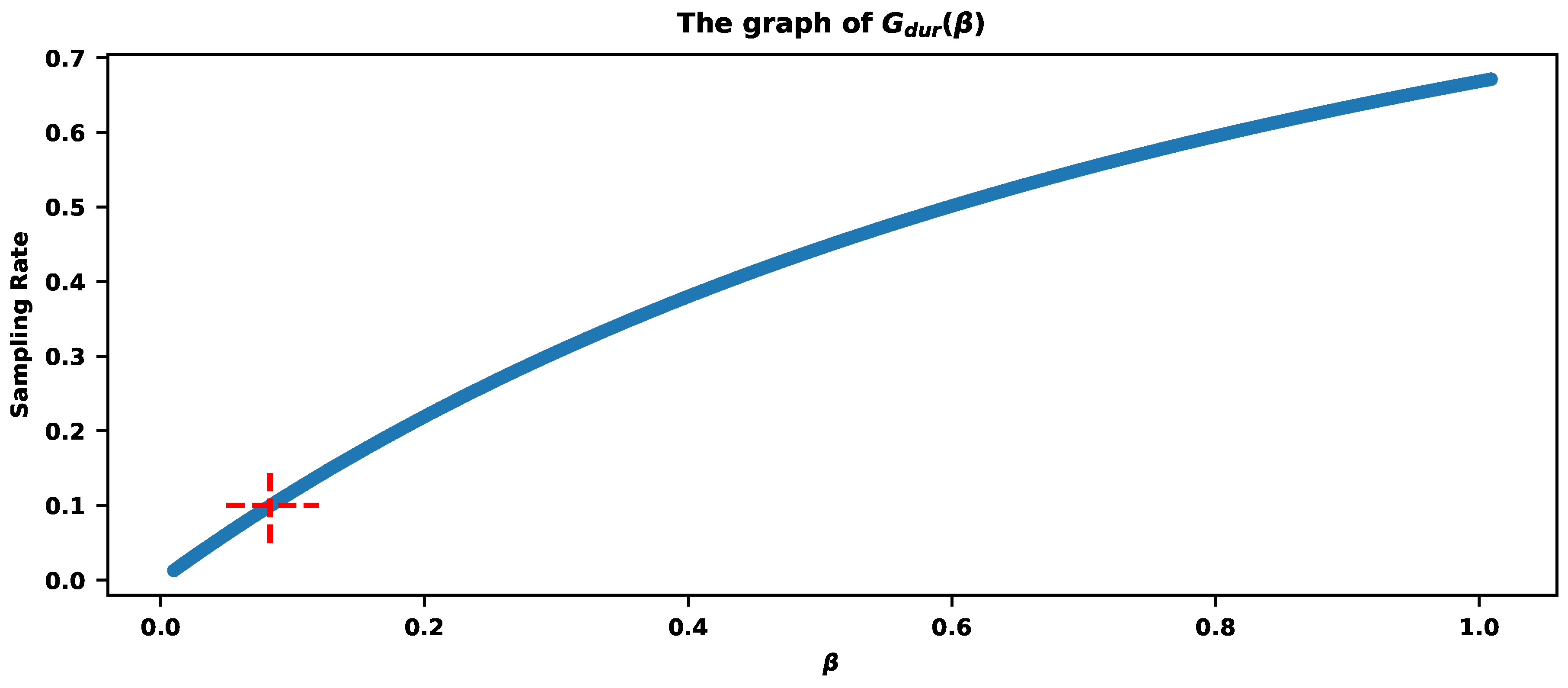 Preprints 105019 g008