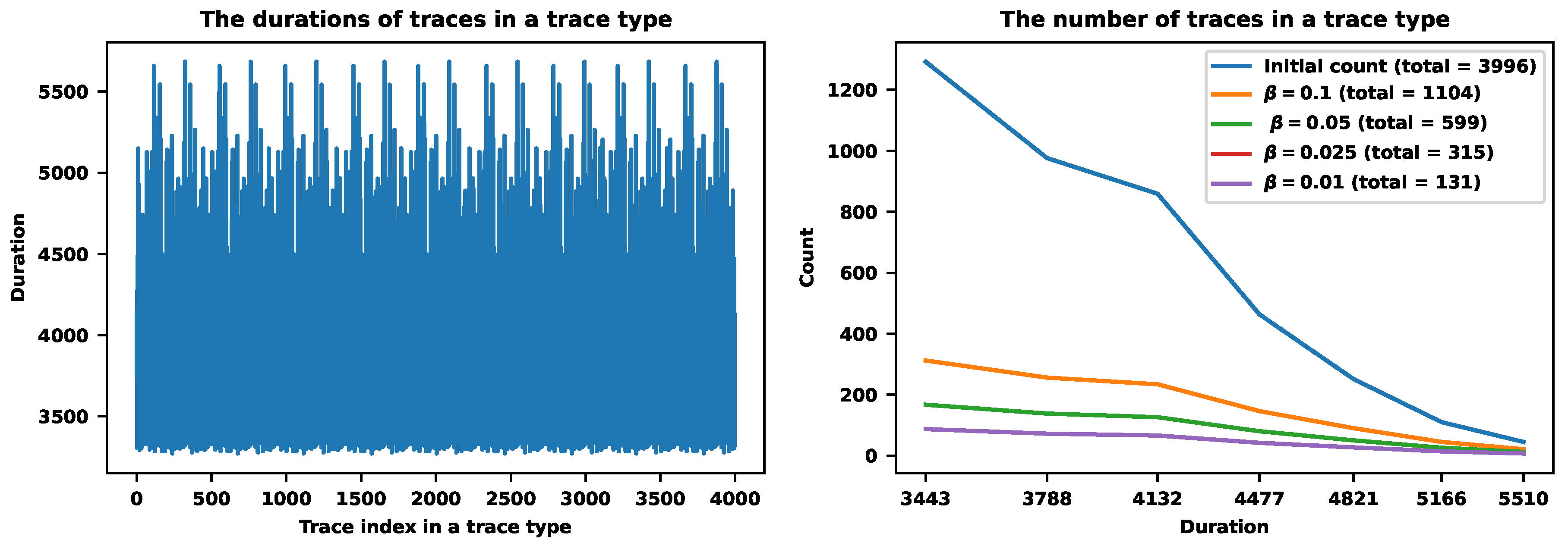 Preprints 105019 g009