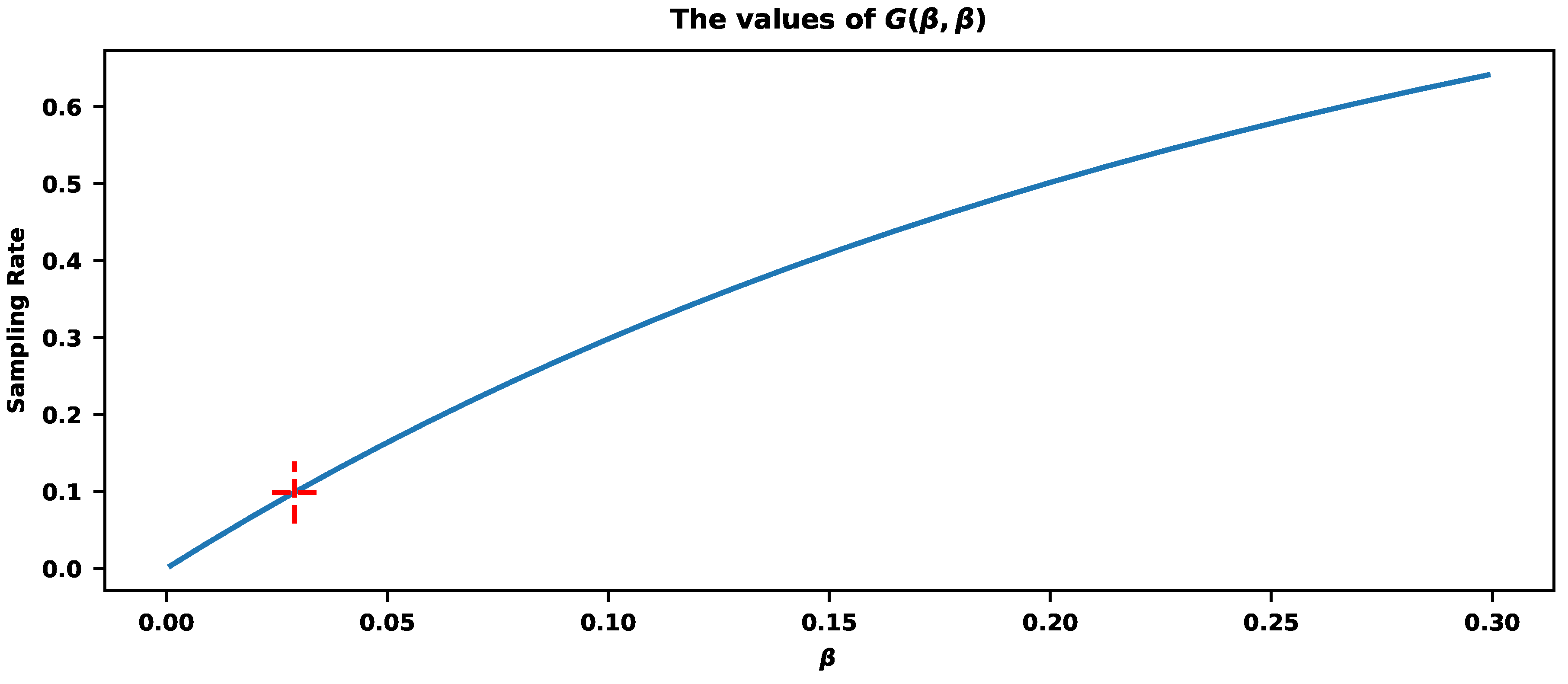 Preprints 105019 g012