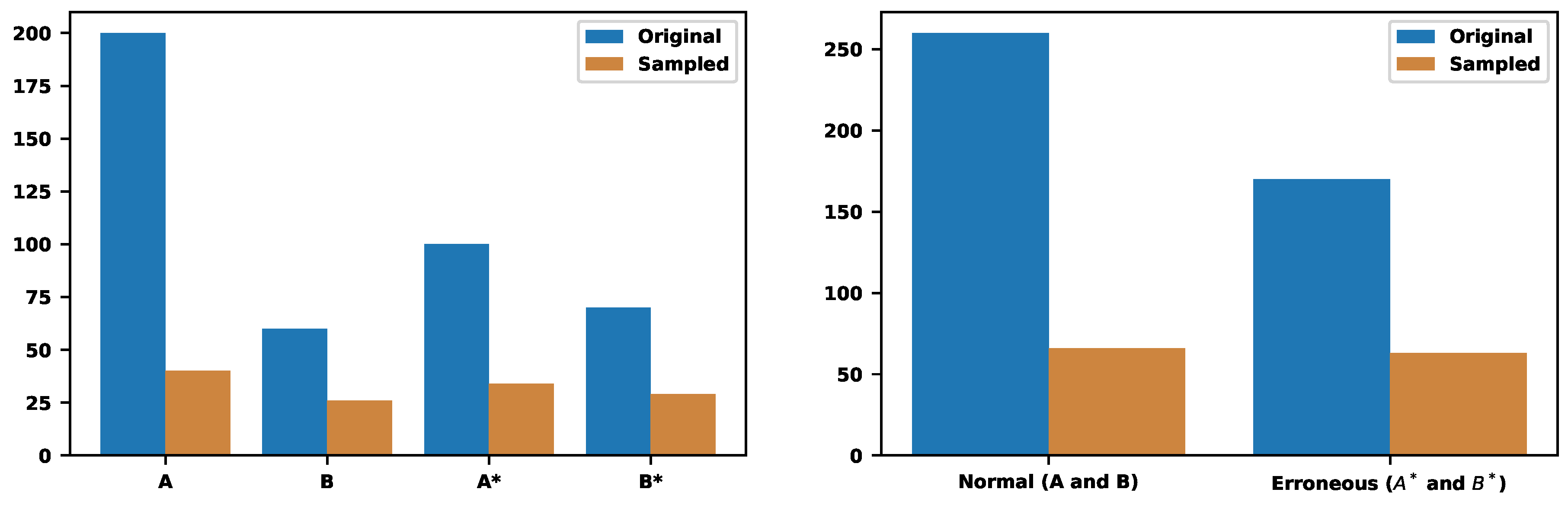 Preprints 105019 g015