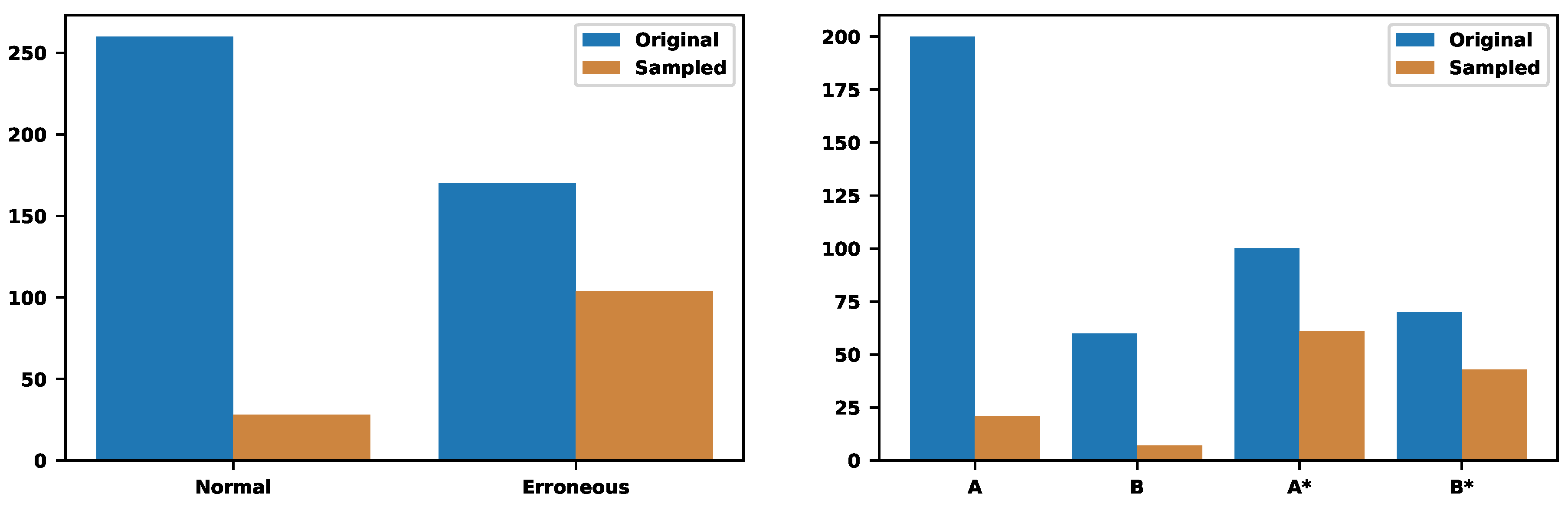 Preprints 105019 g016