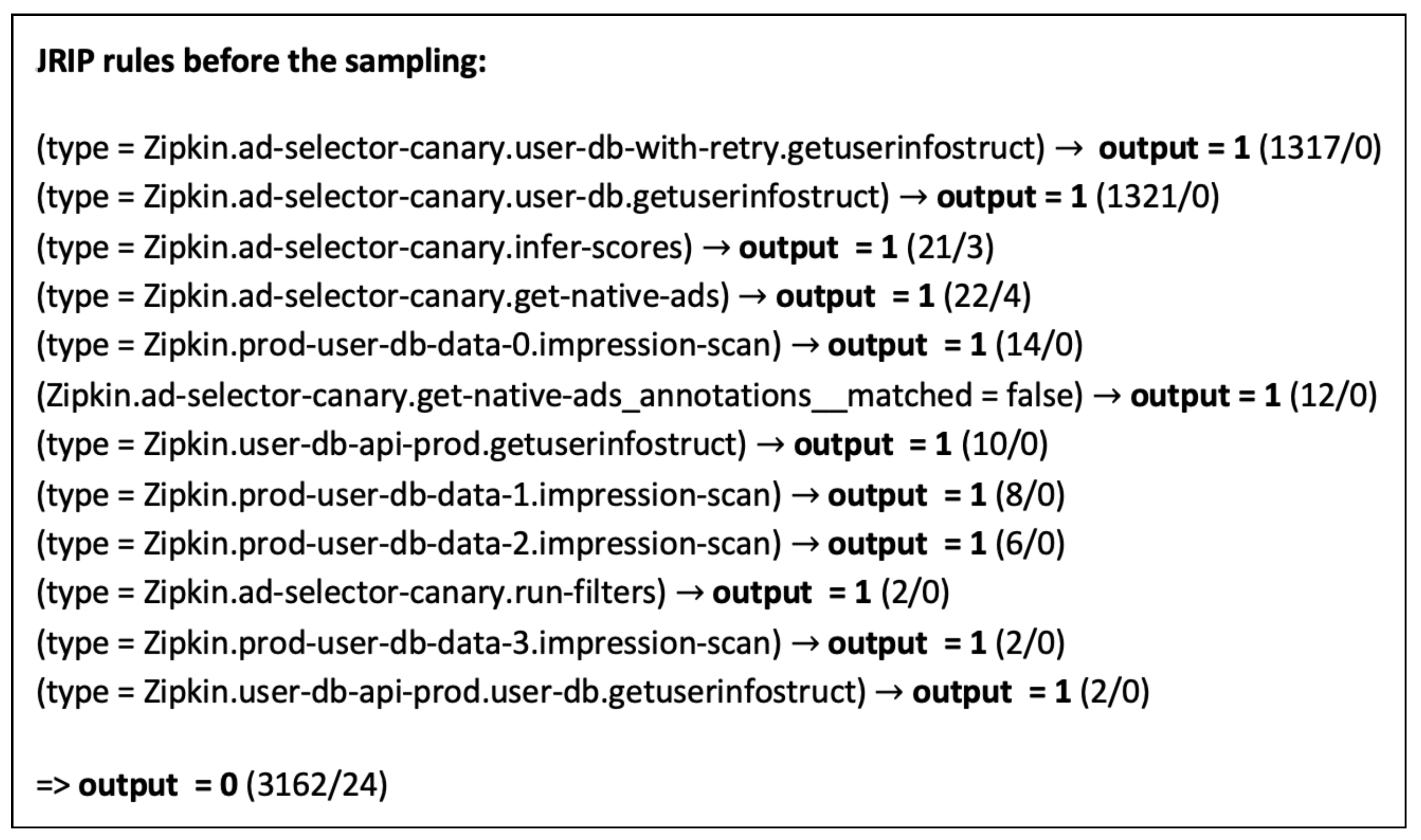 Preprints 105019 g017