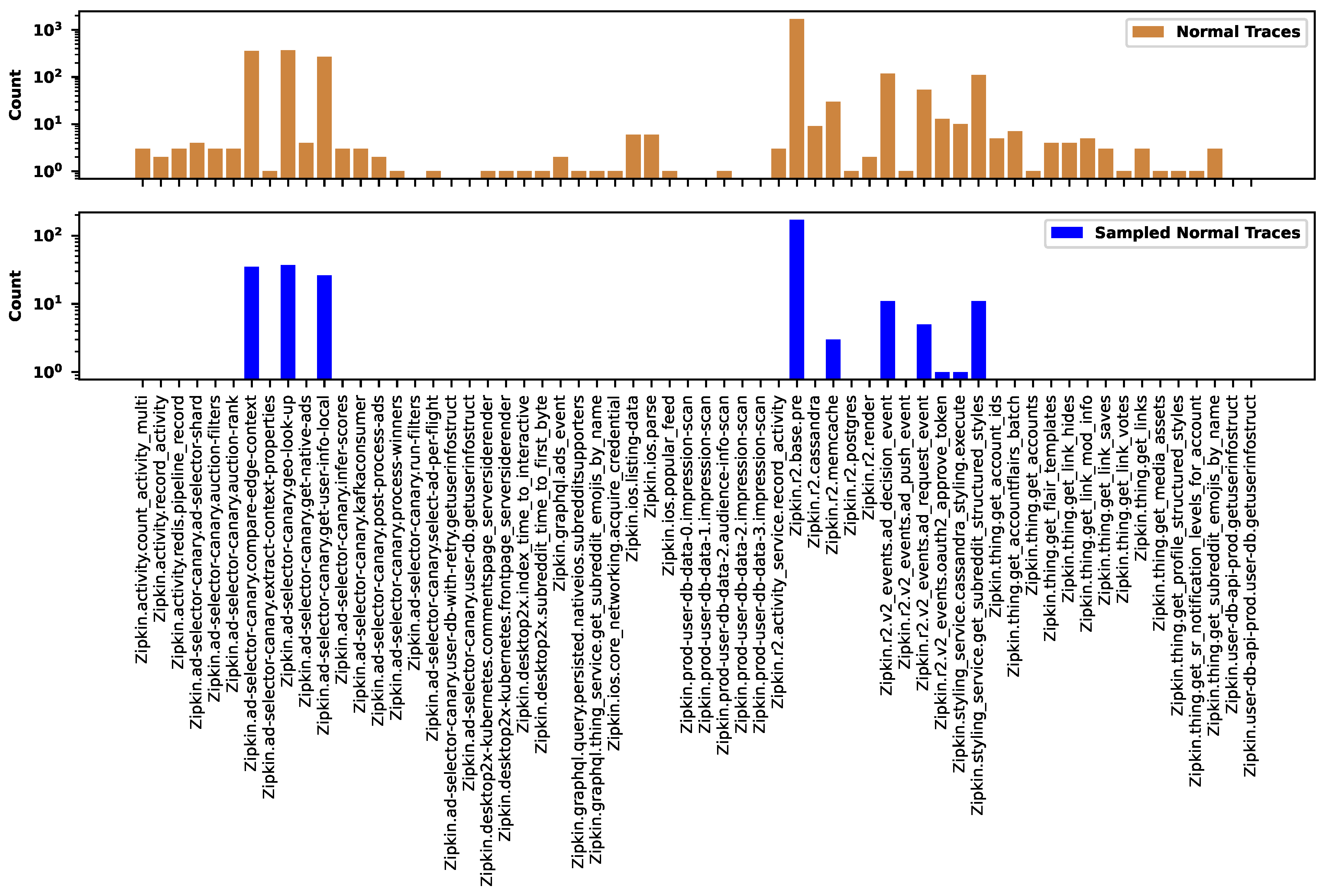 Preprints 105019 g018