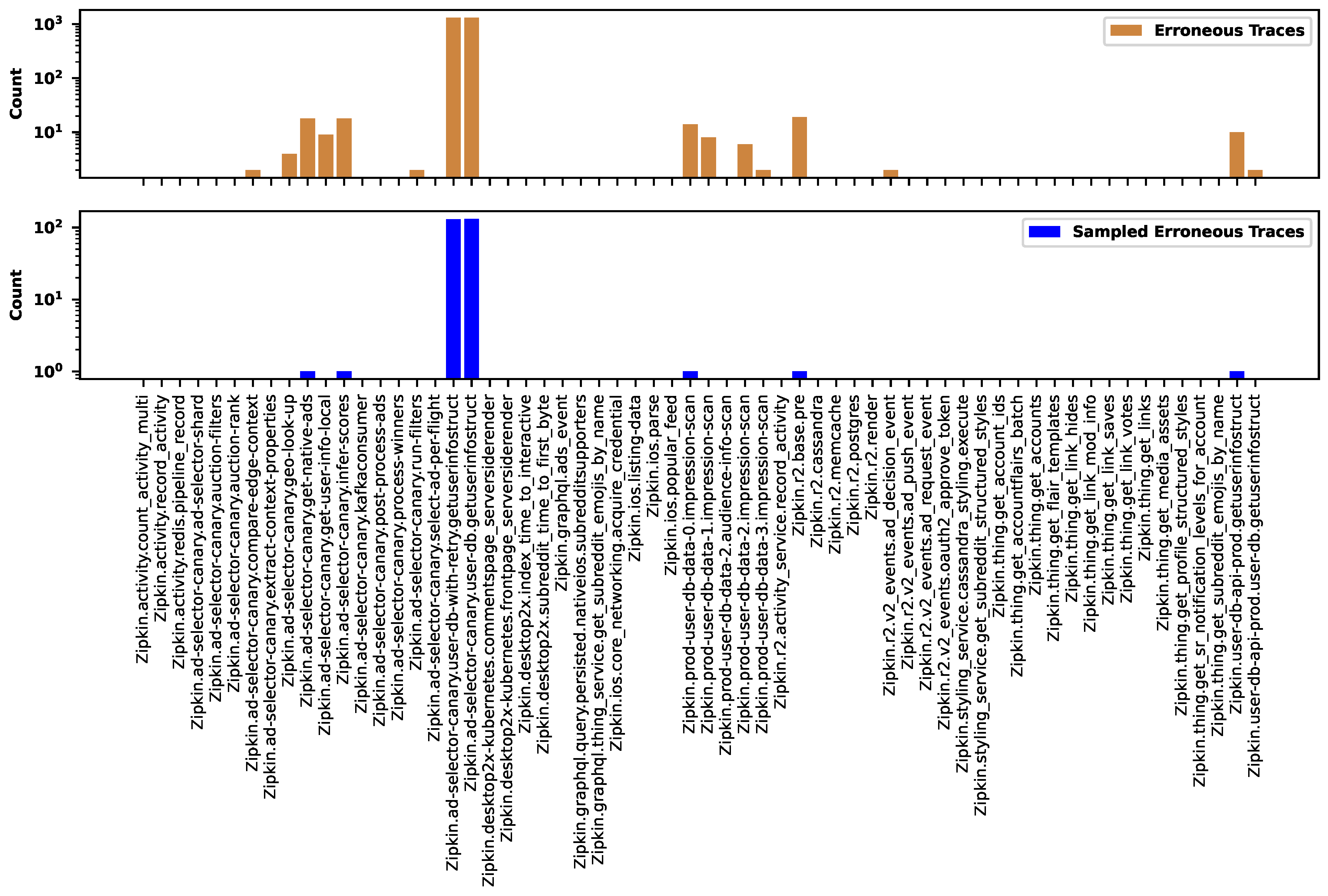 Preprints 105019 g019