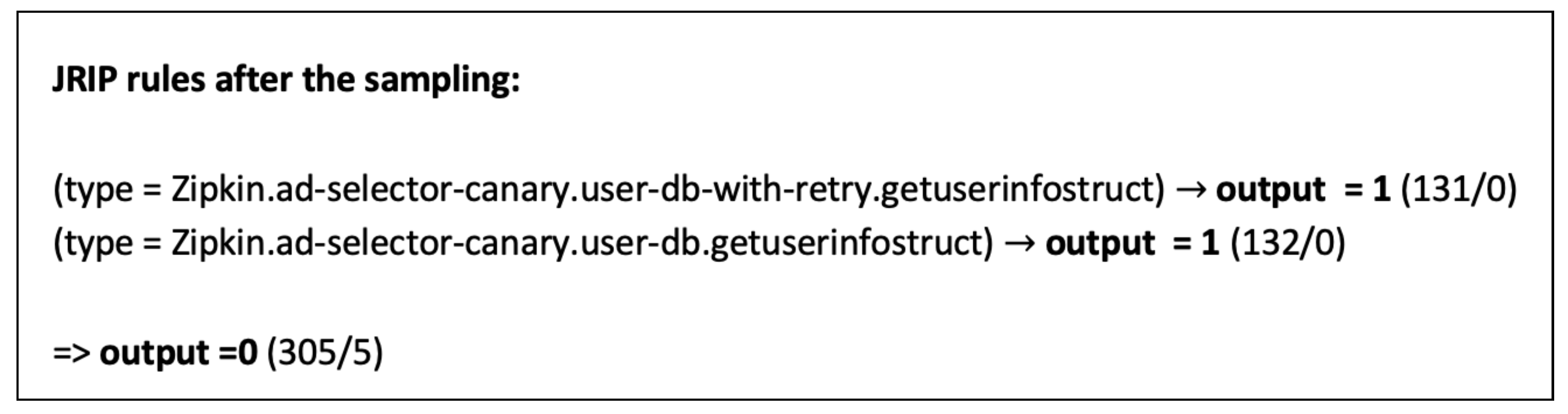 Preprints 105019 g020