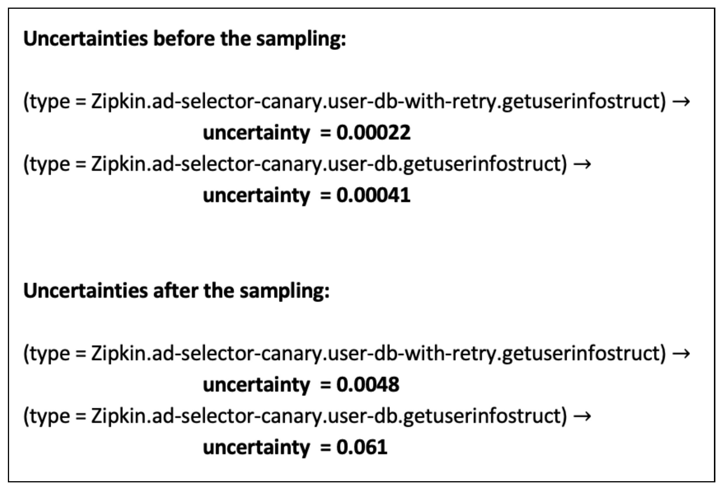 Preprints 105019 g021