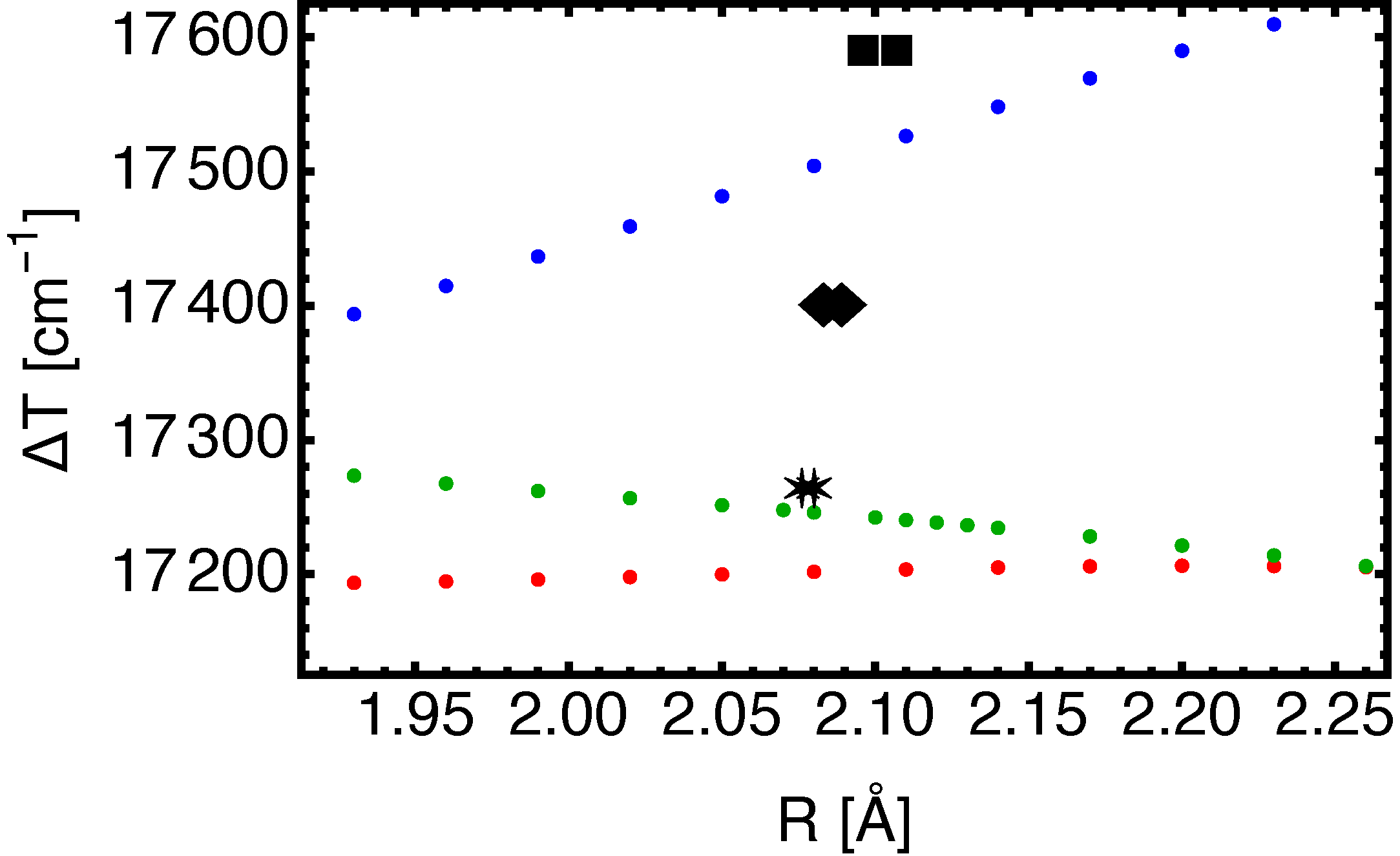 Preprints 114834 g001