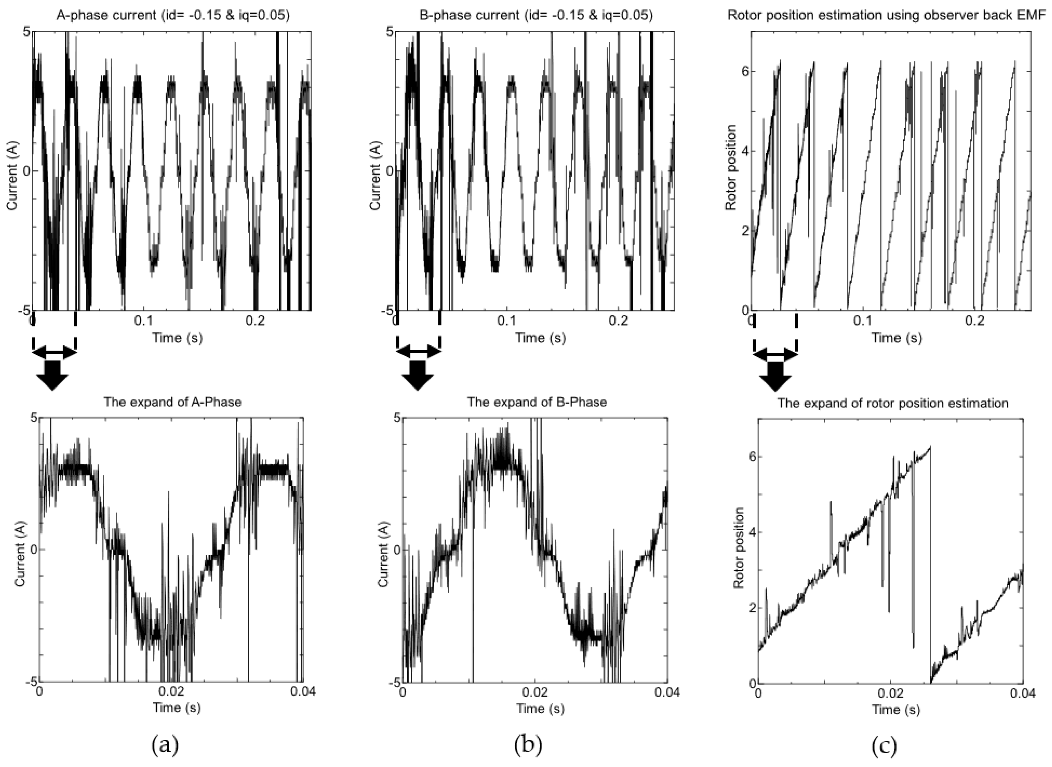 Preprints 92472 g012