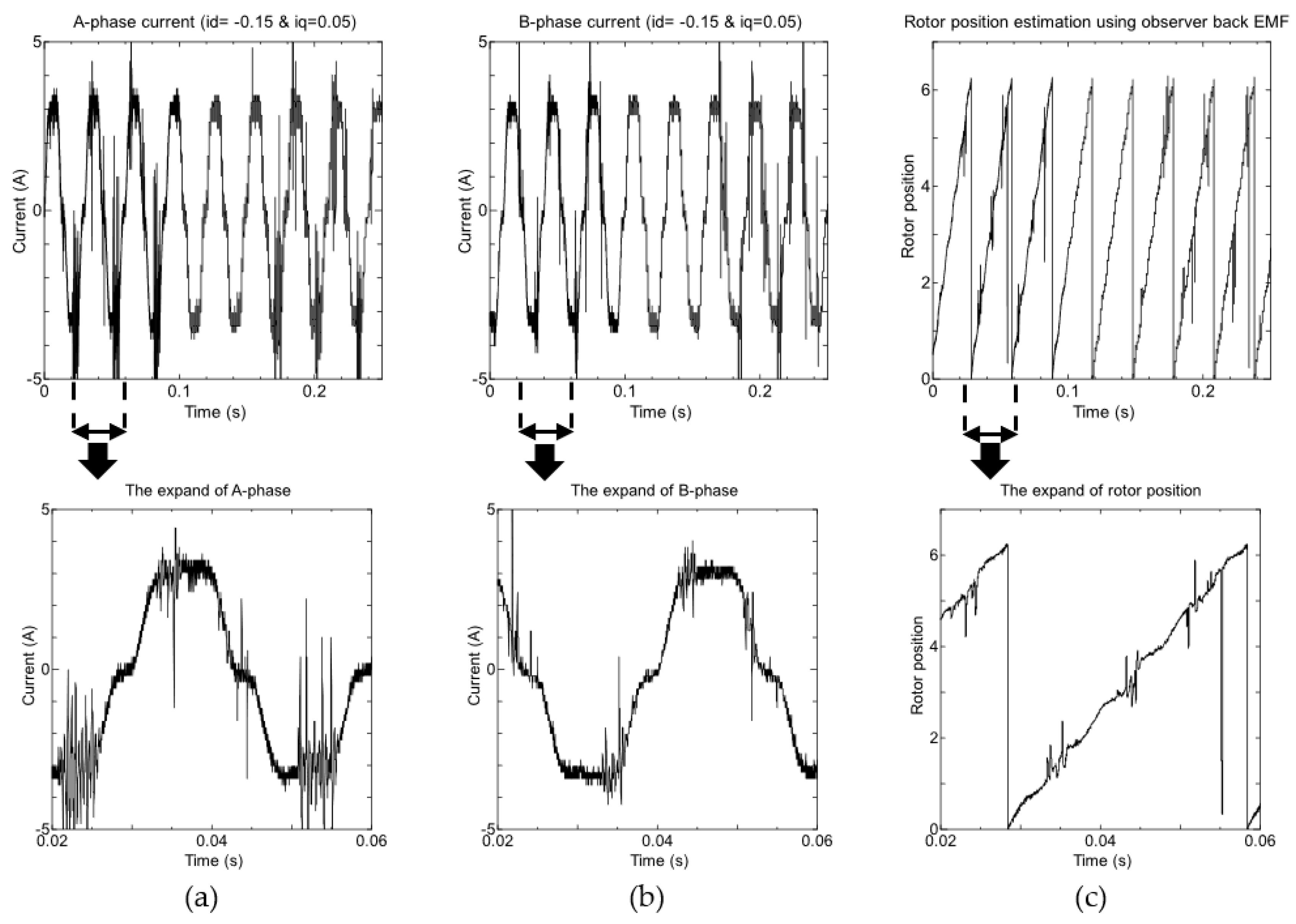 Preprints 92472 g013