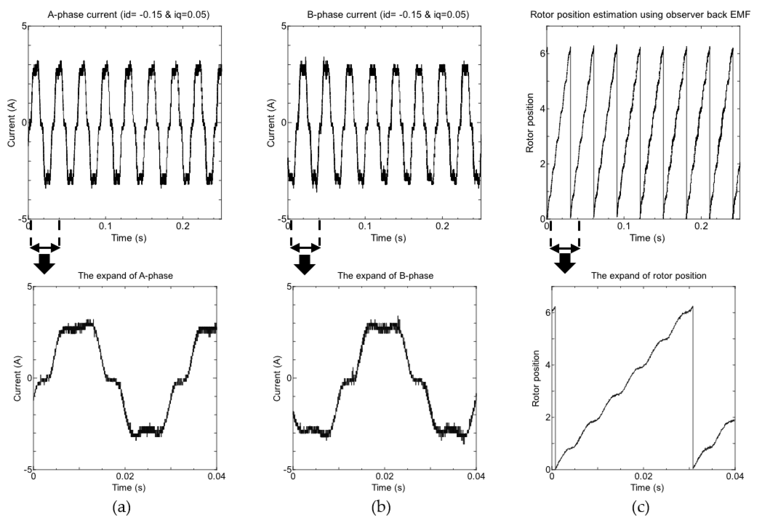 Preprints 92472 g014