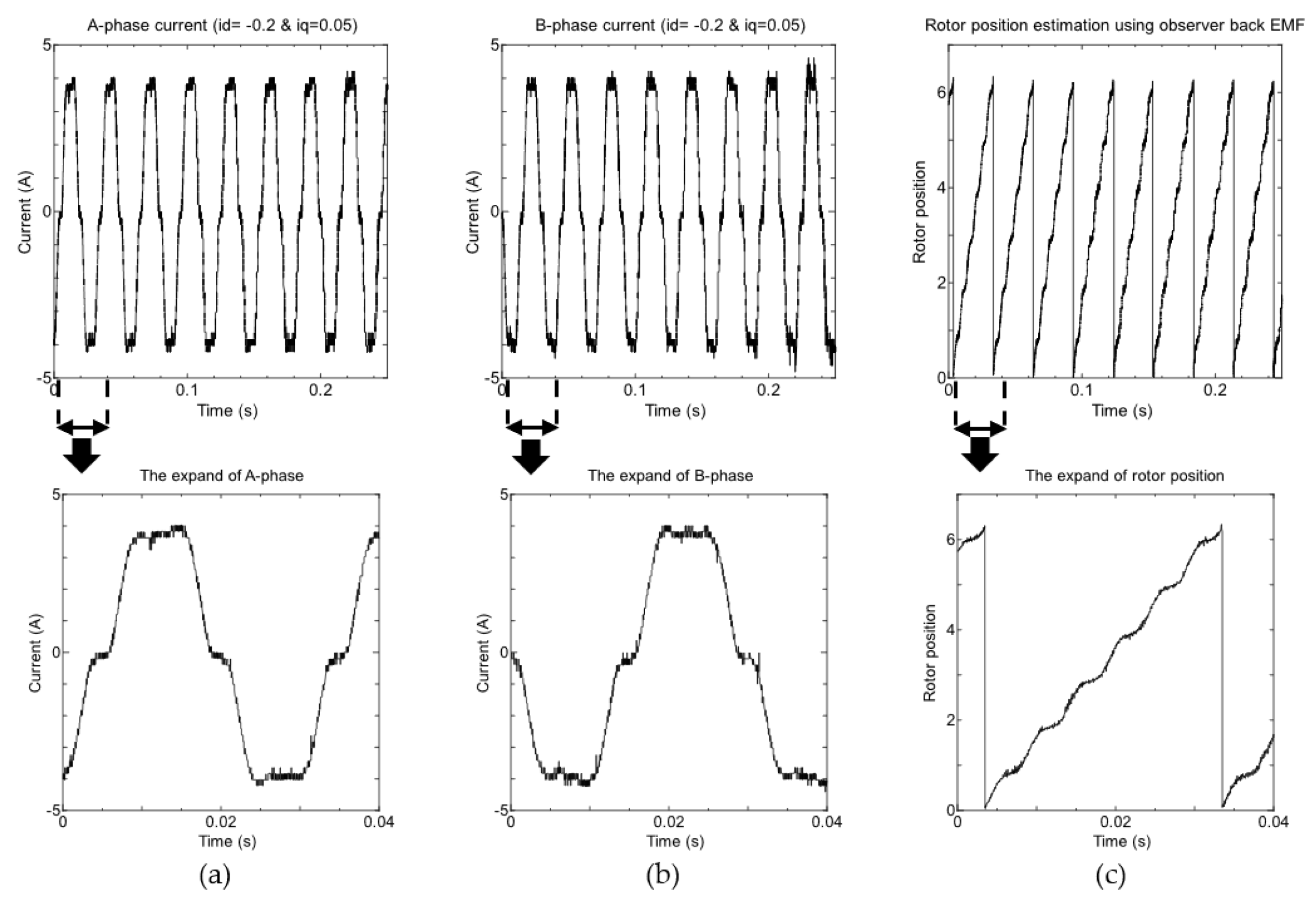 Preprints 92472 g015