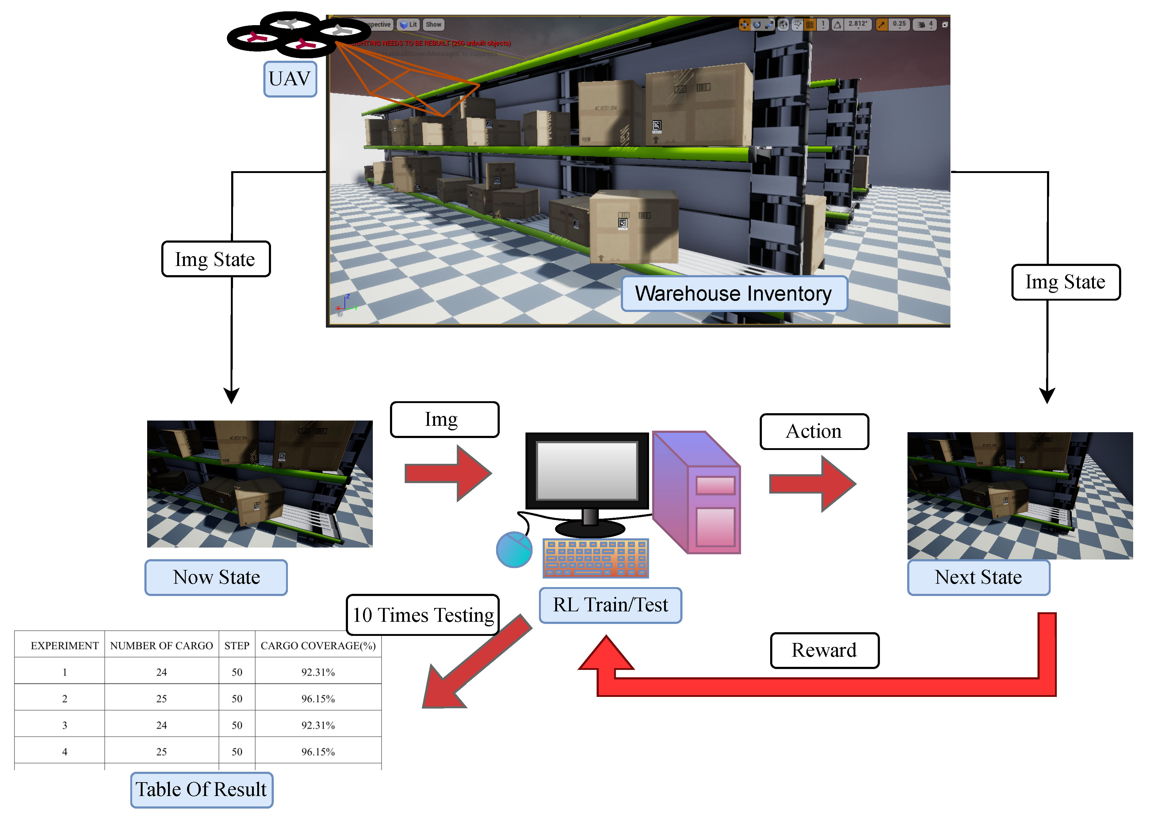 Preprints 104530 g006