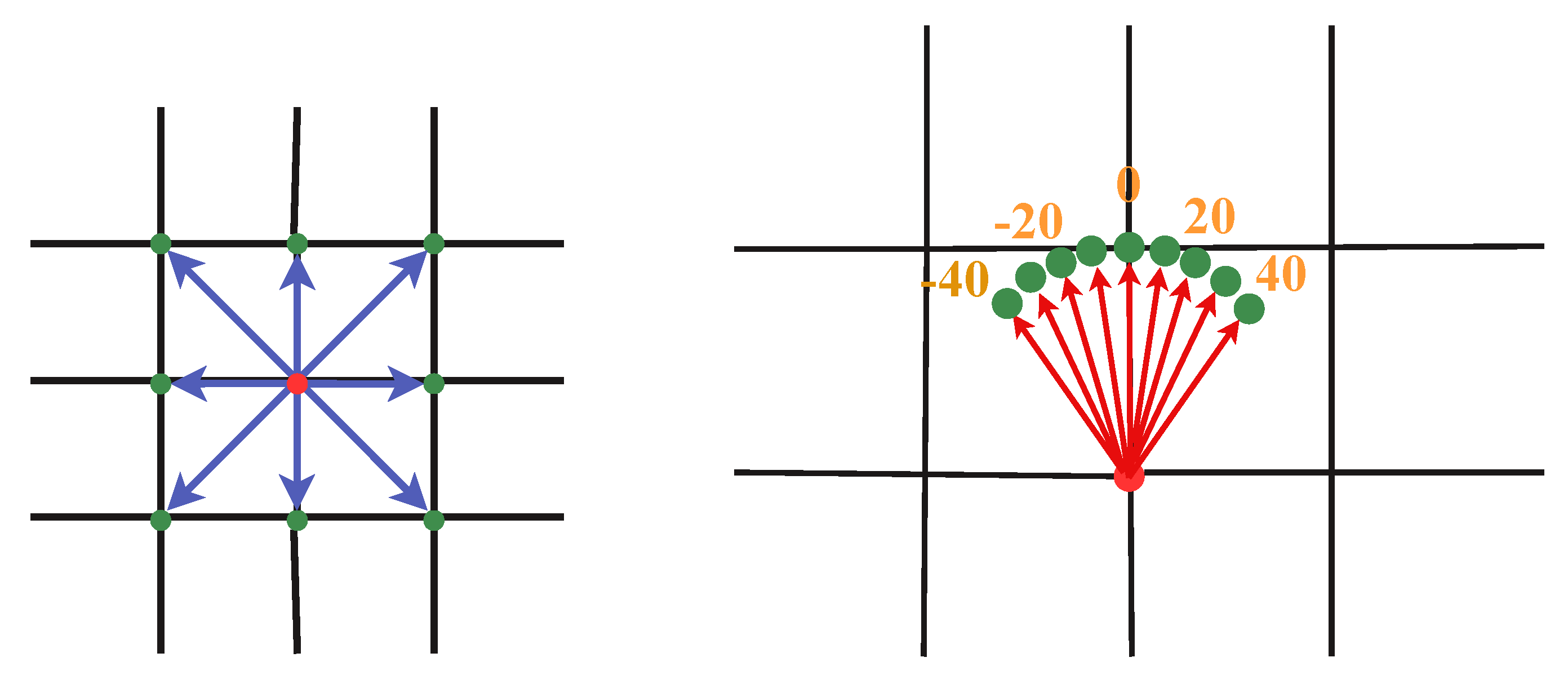 Preprints 104530 g009