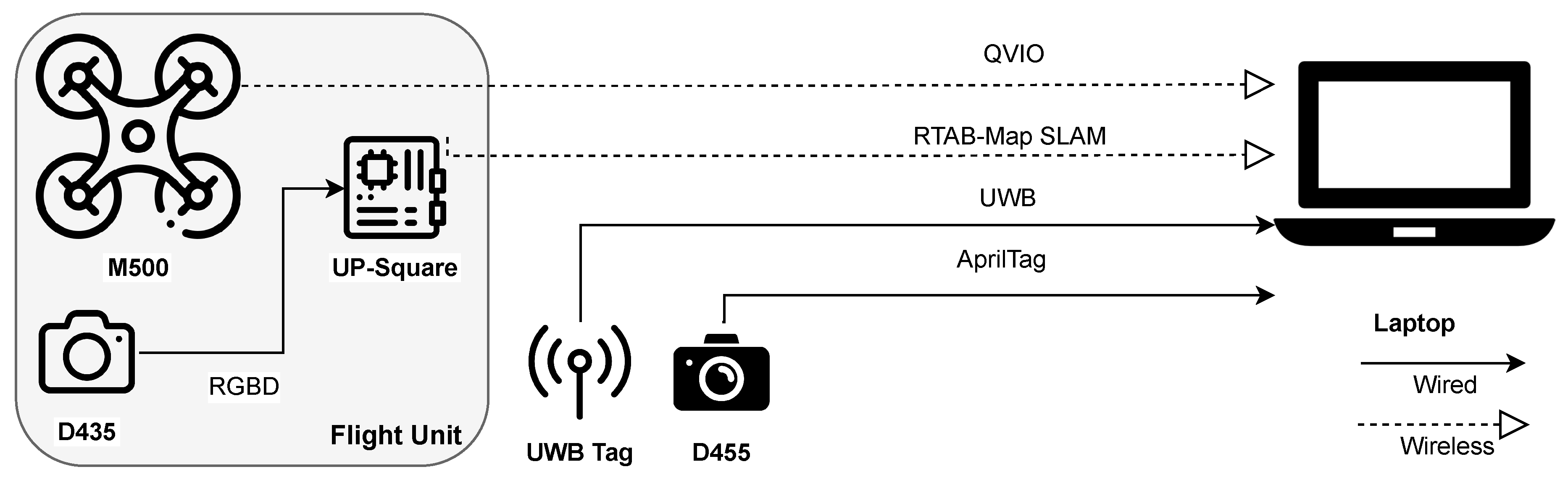 Preprints 104530 g012