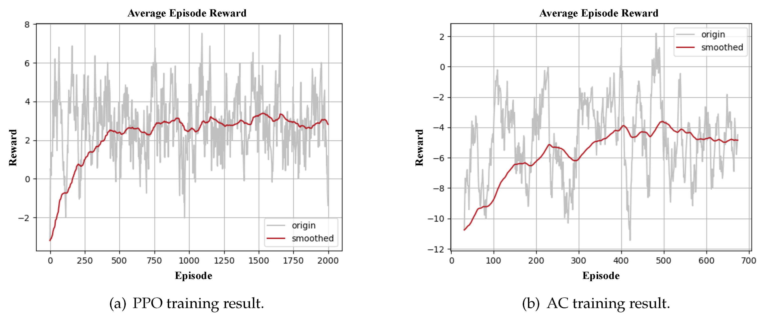 Preprints 104530 g019