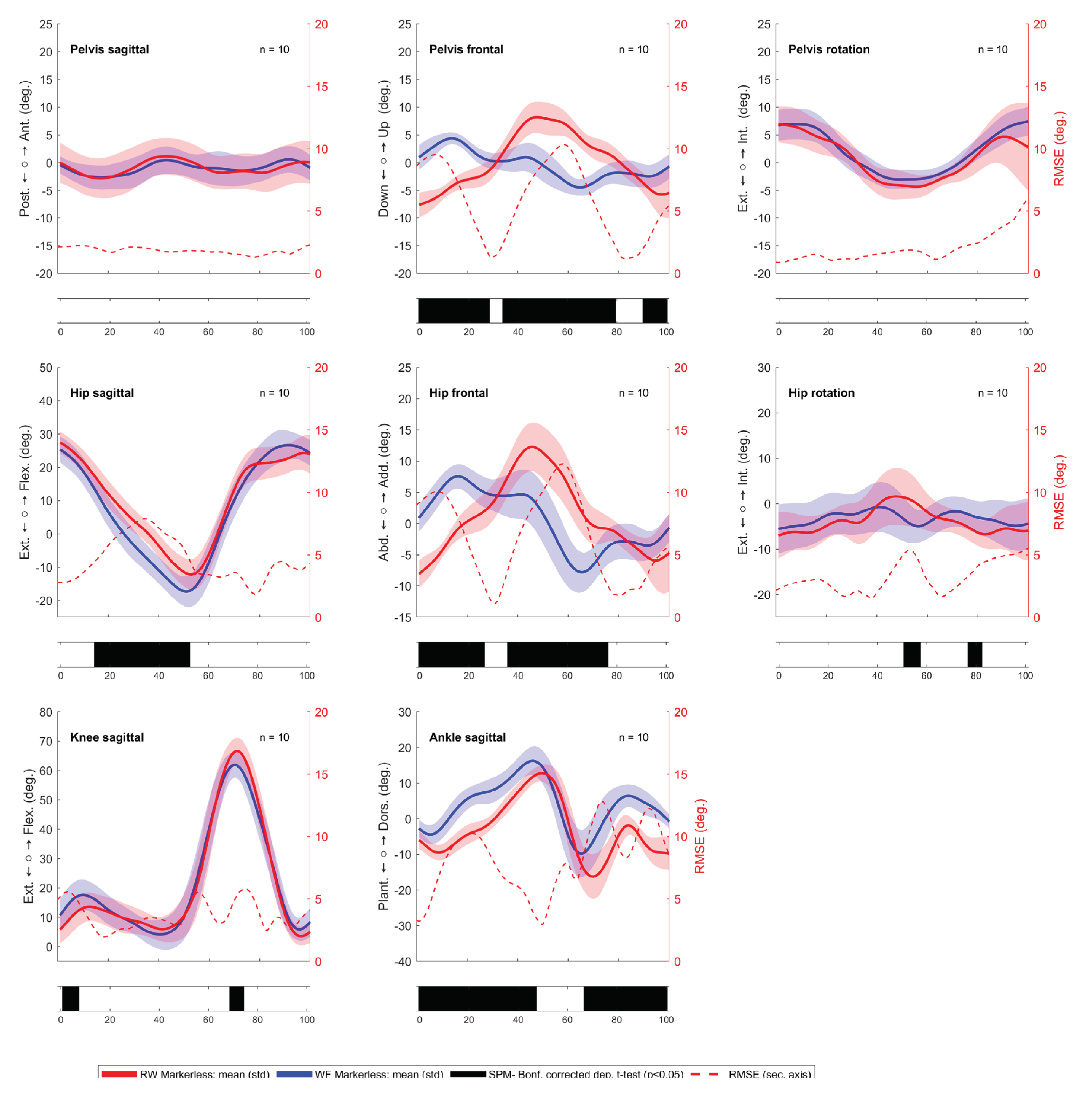 Preprints 100841 g0a1