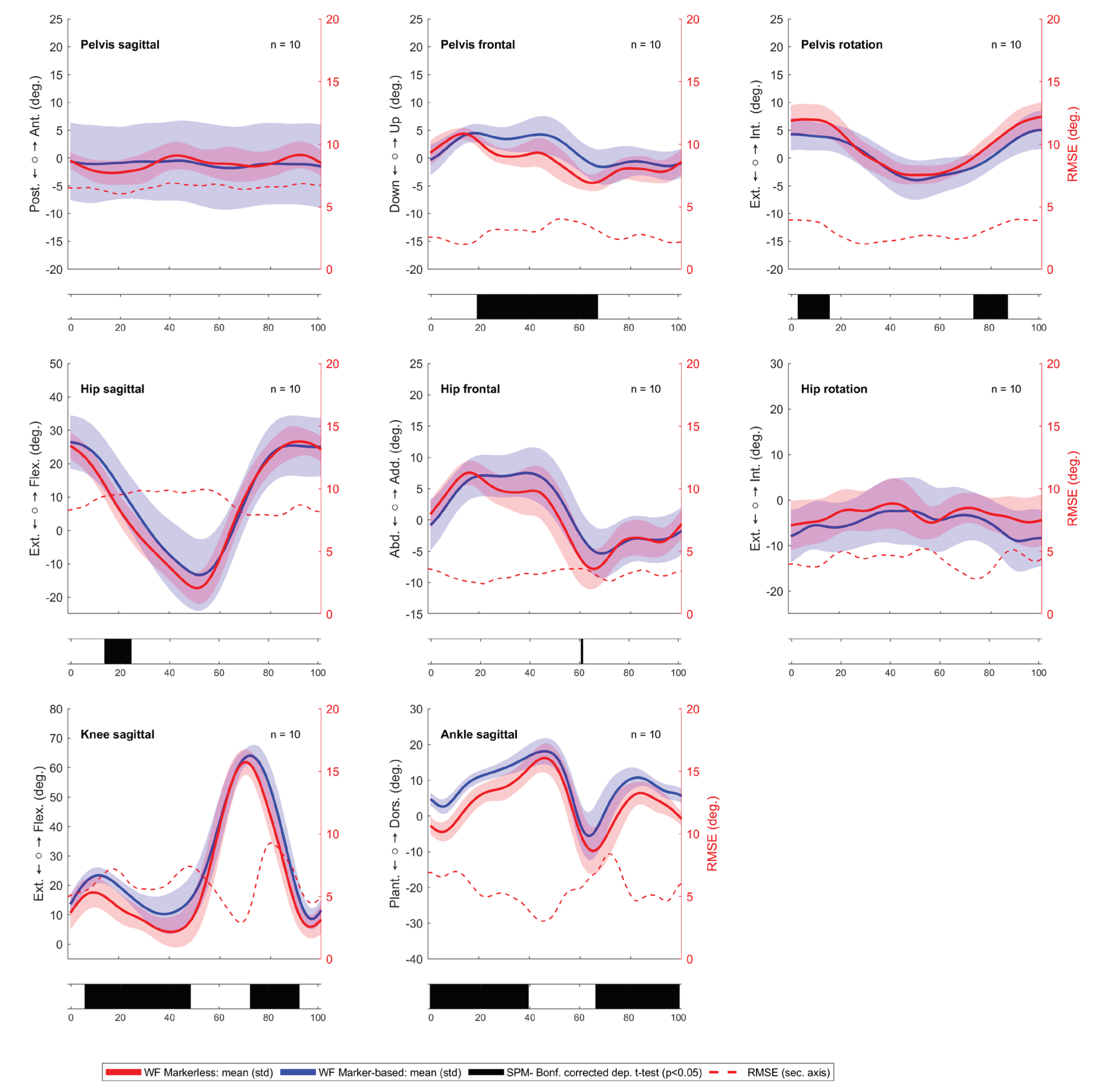 Preprints 100841 g0a4