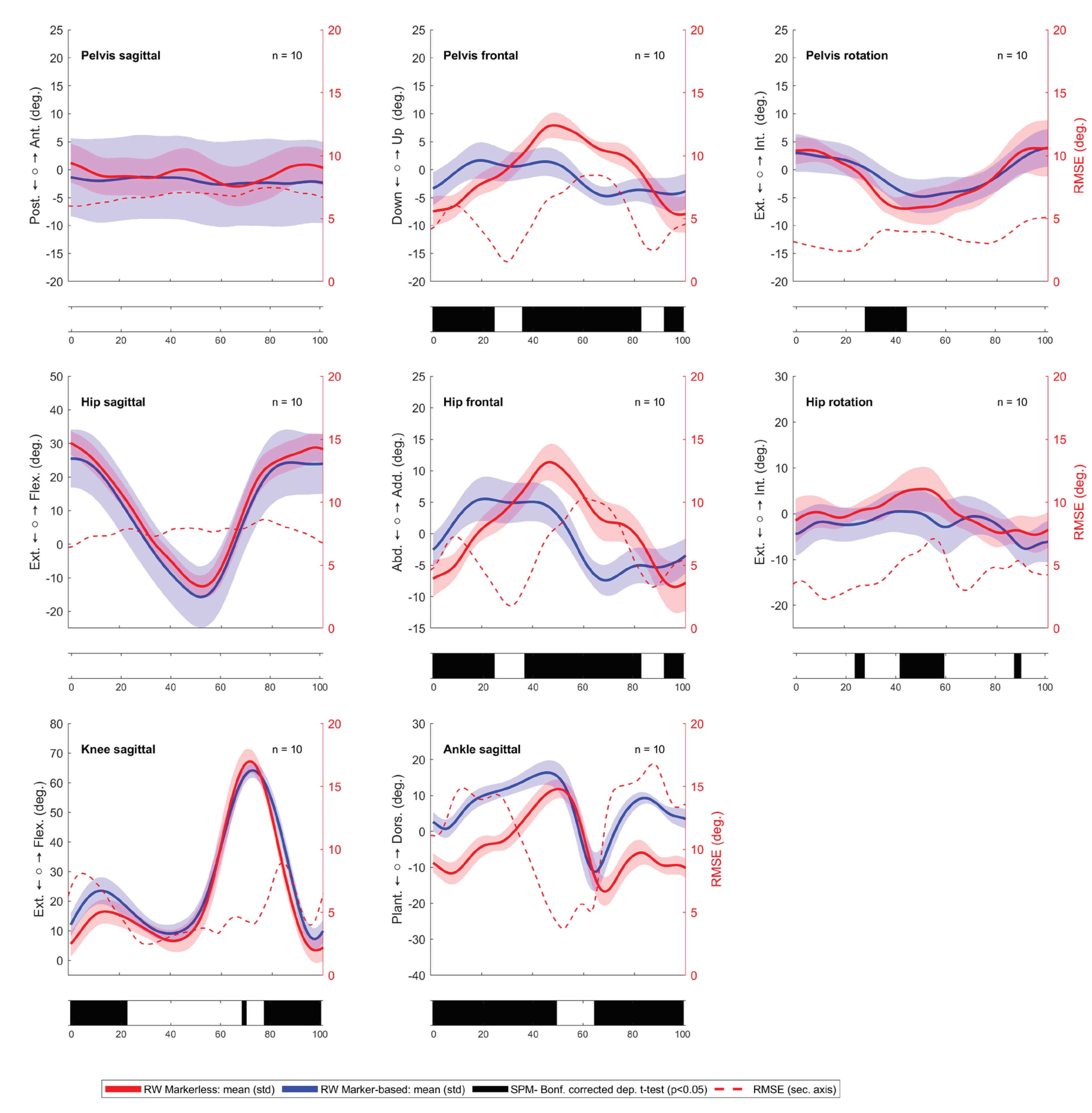 Preprints 100841 g0a5