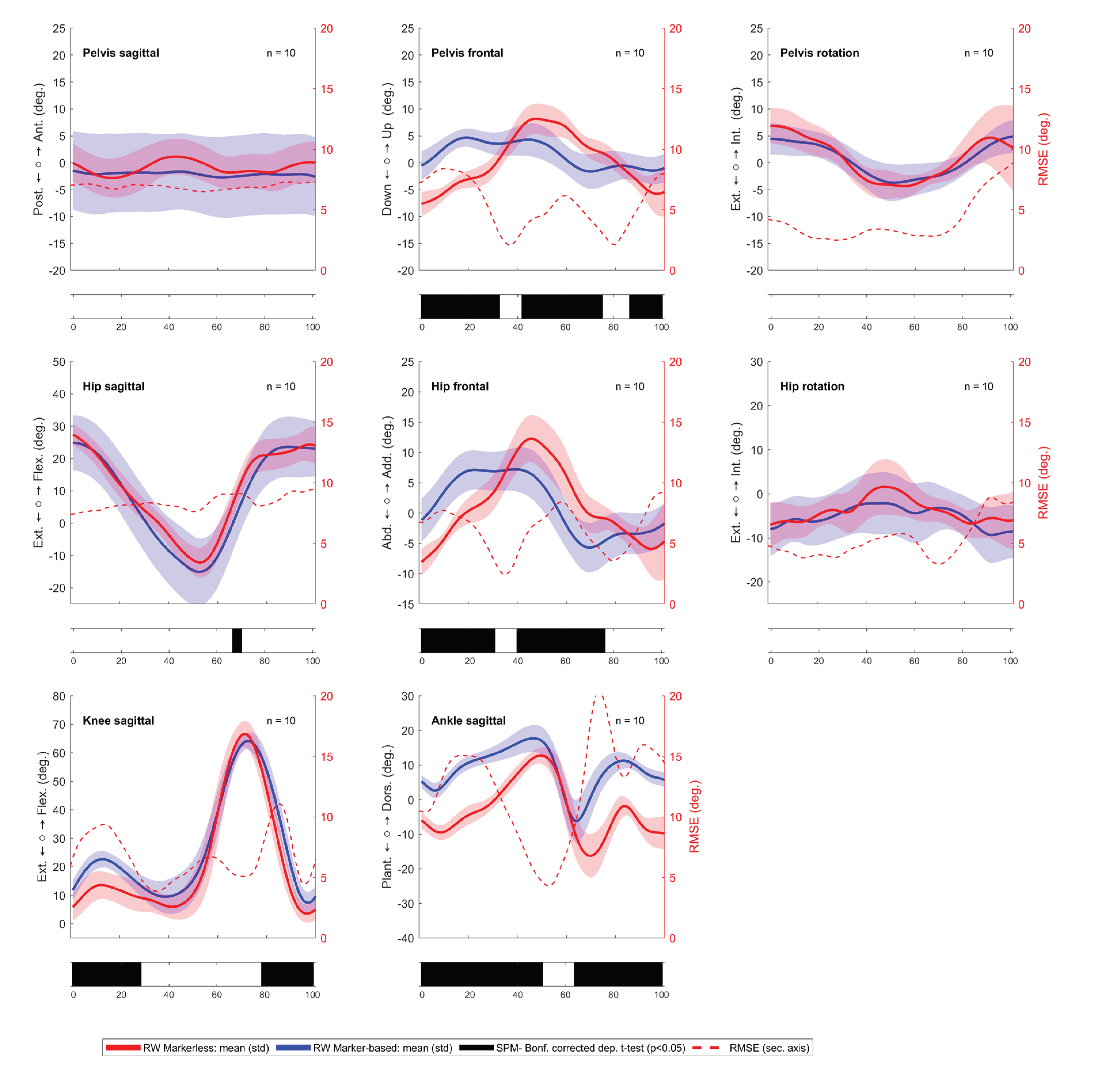 Preprints 100841 g0a6