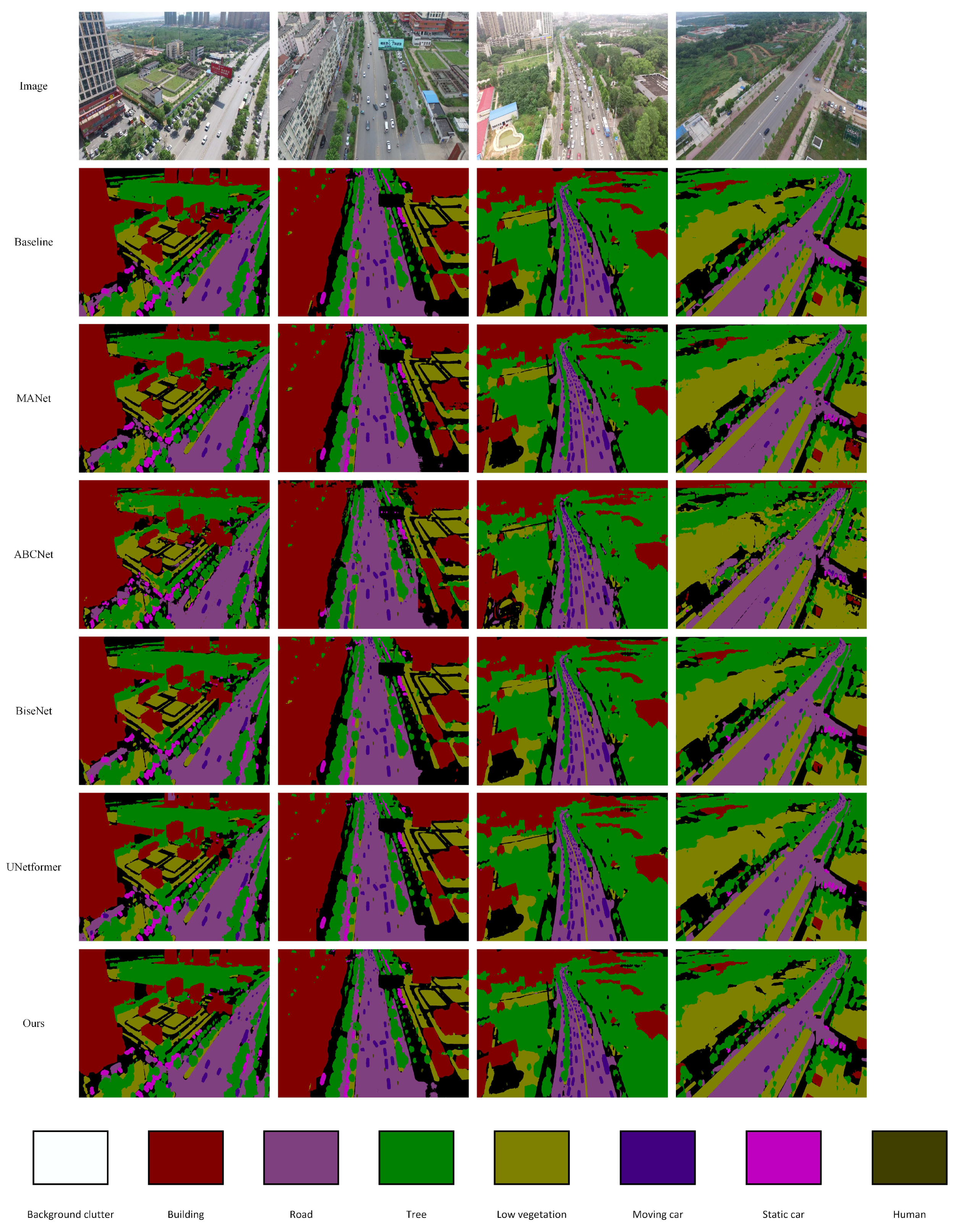 Preprints 87404 g005