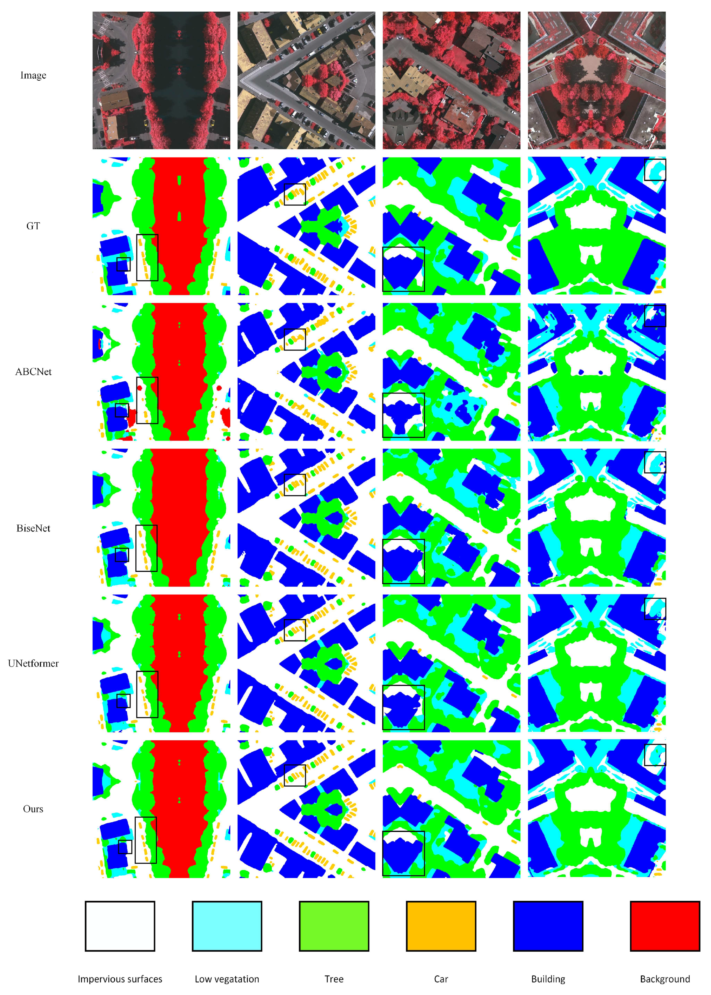 Preprints 87404 g007