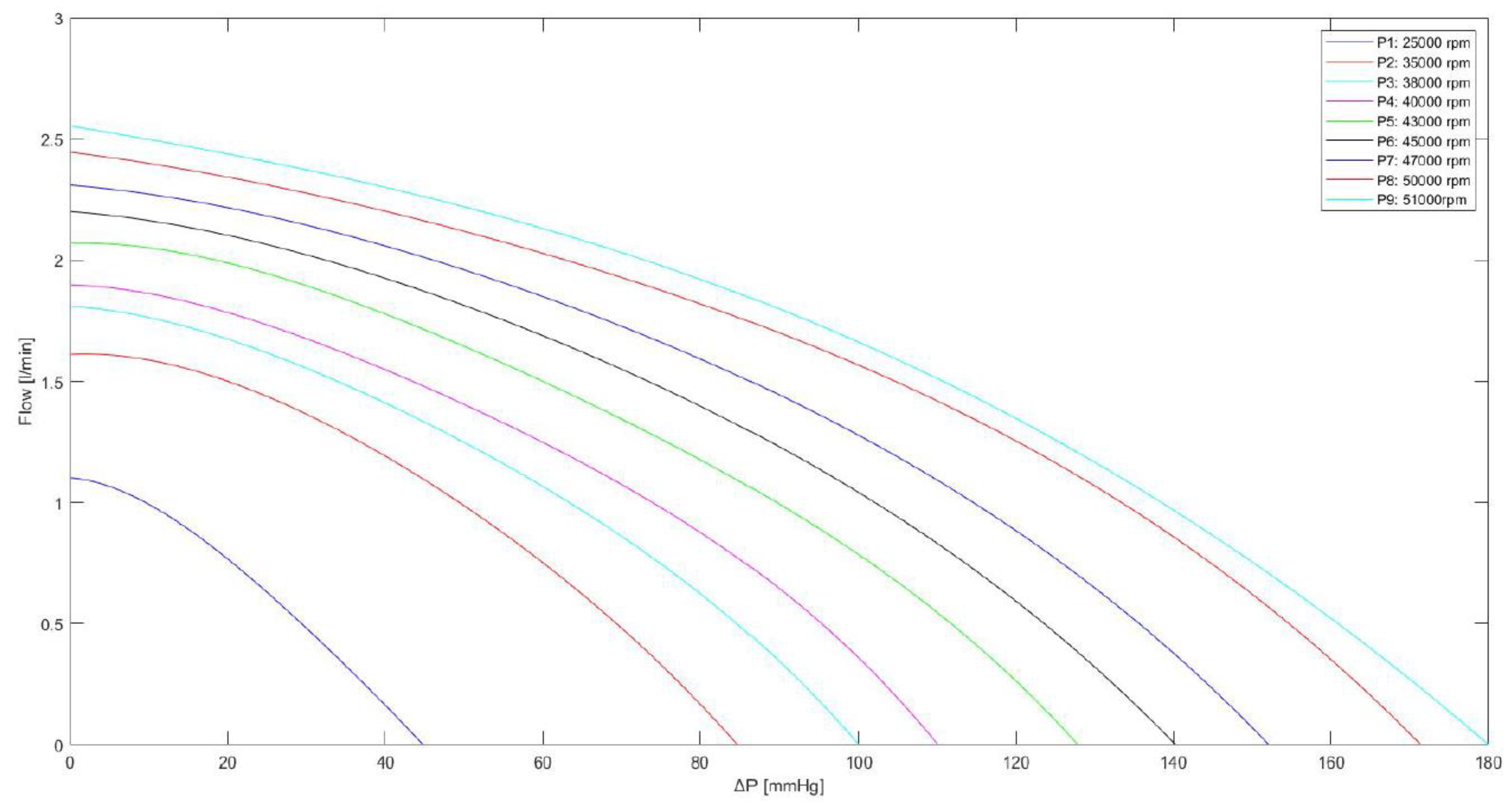 Preprints 68277 g004