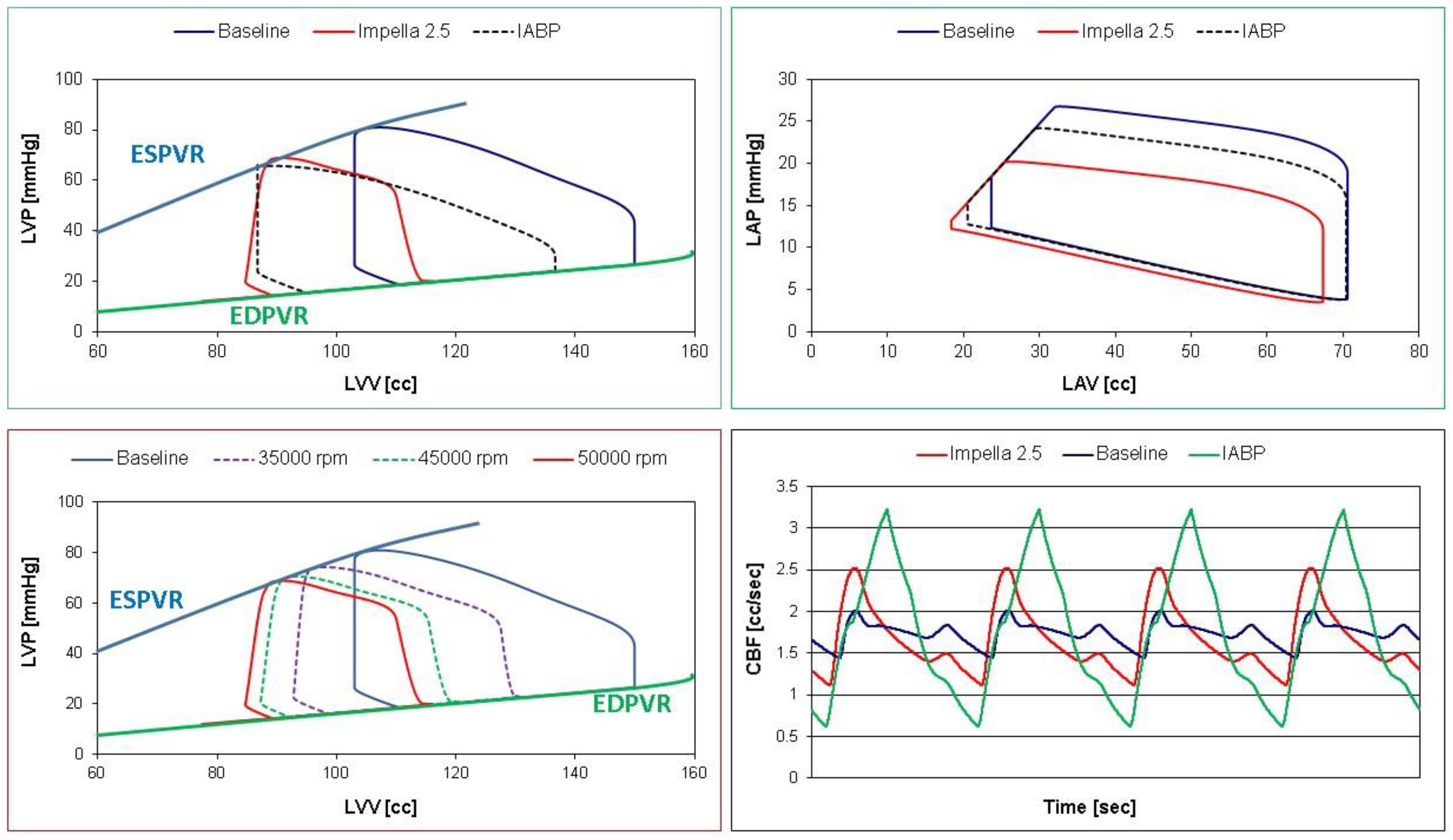 Preprints 68277 g009