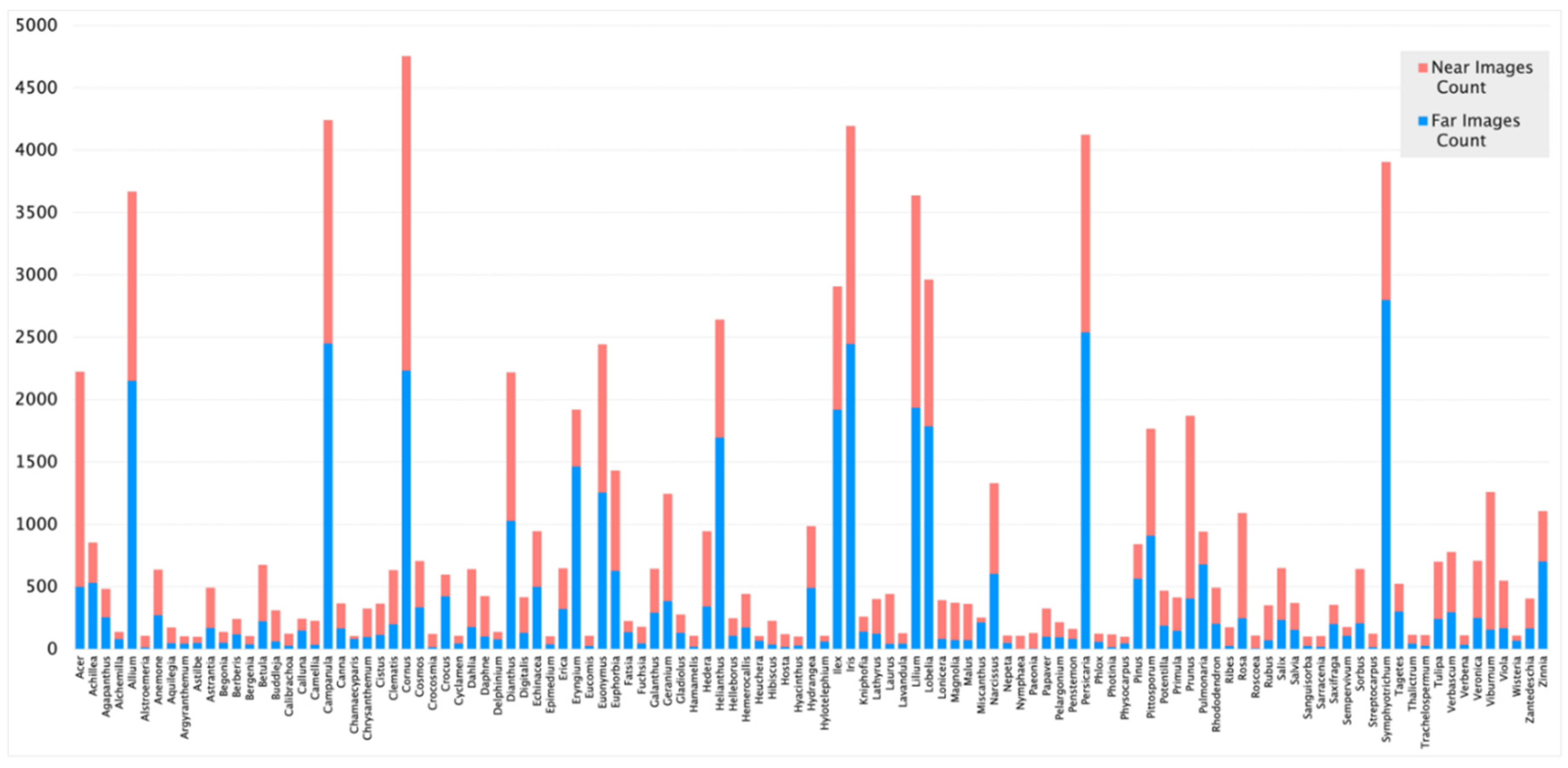 Preprints 82613 g006