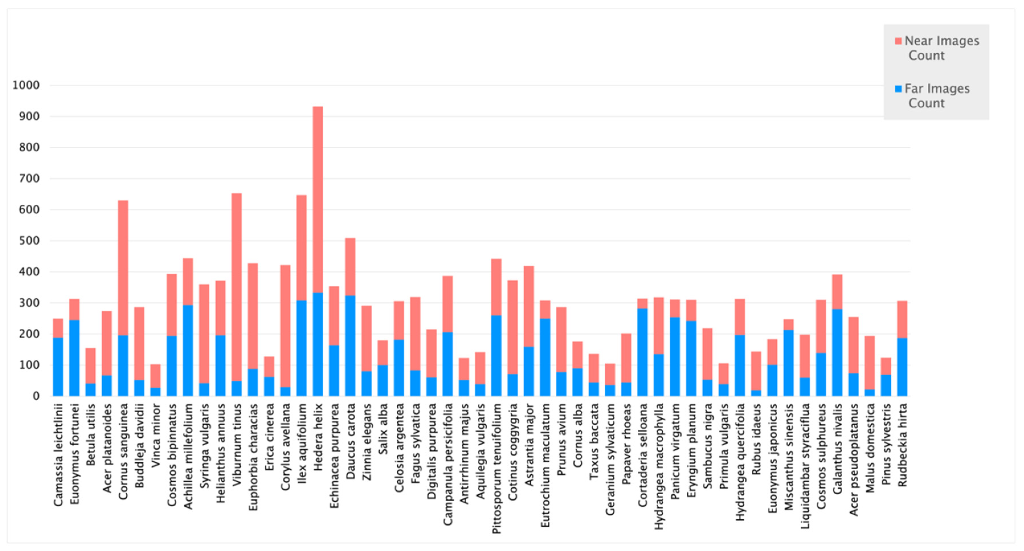 Preprints 82613 g007