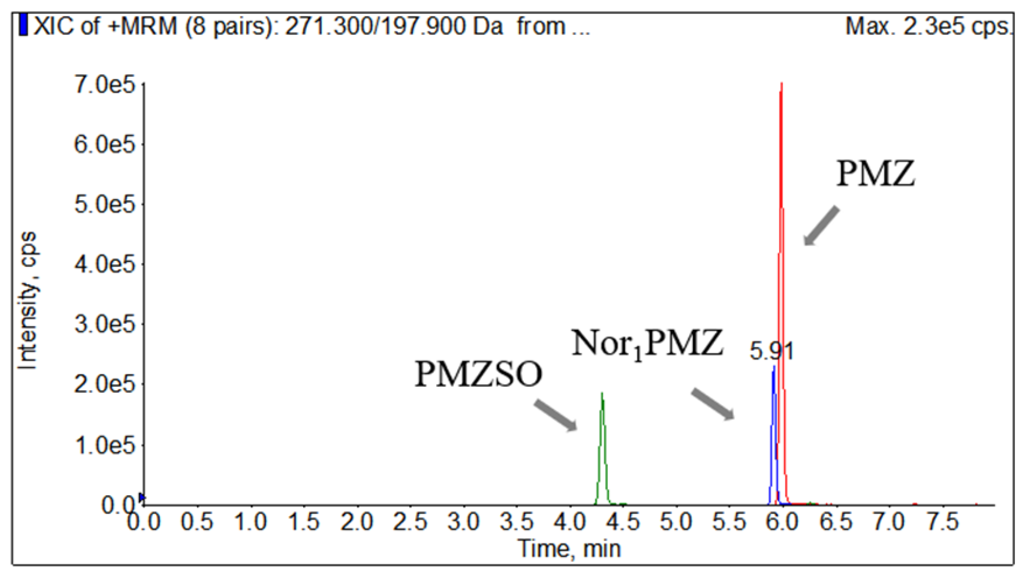 Preprints 72131 g001