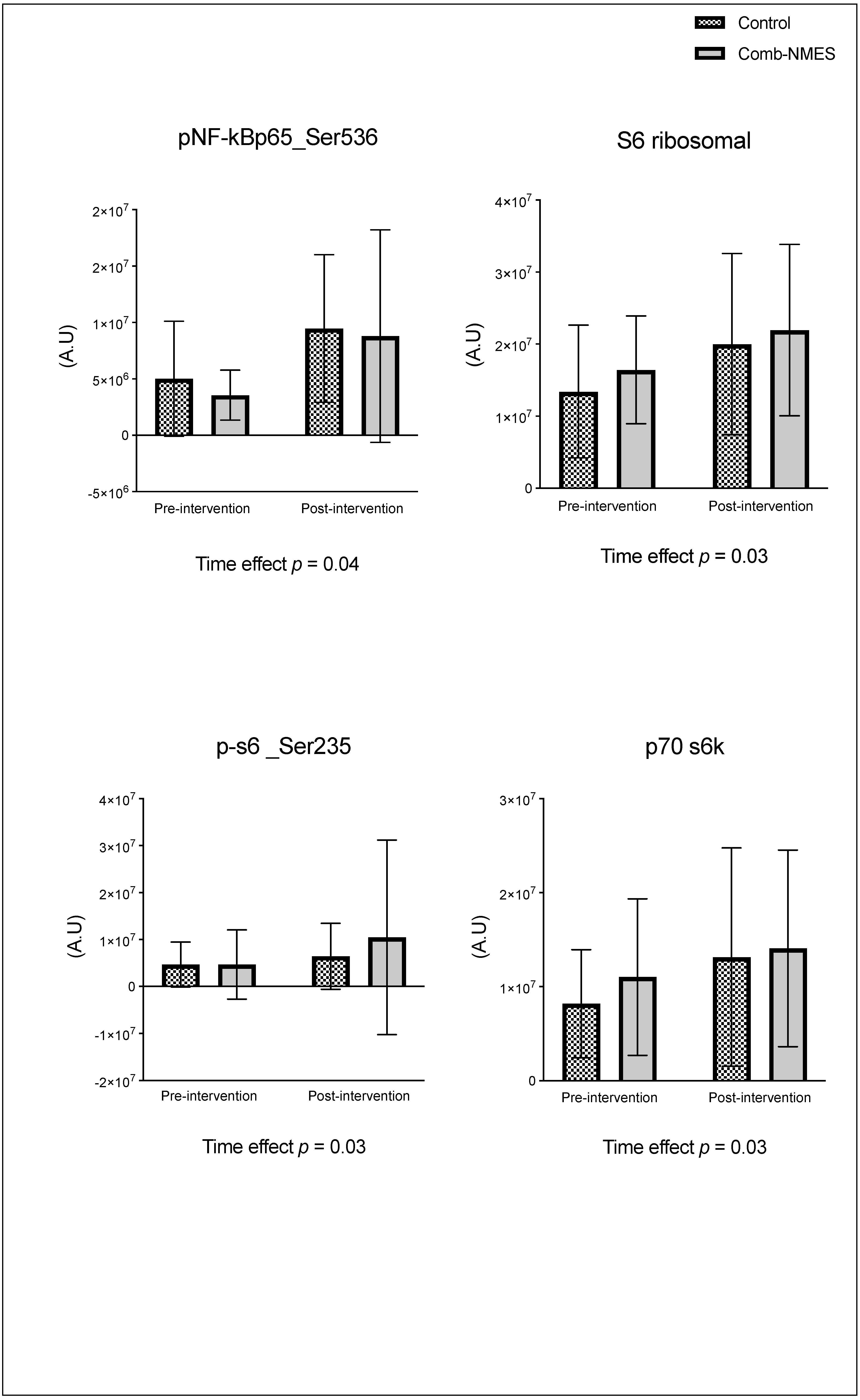 Preprints 105004 g002b