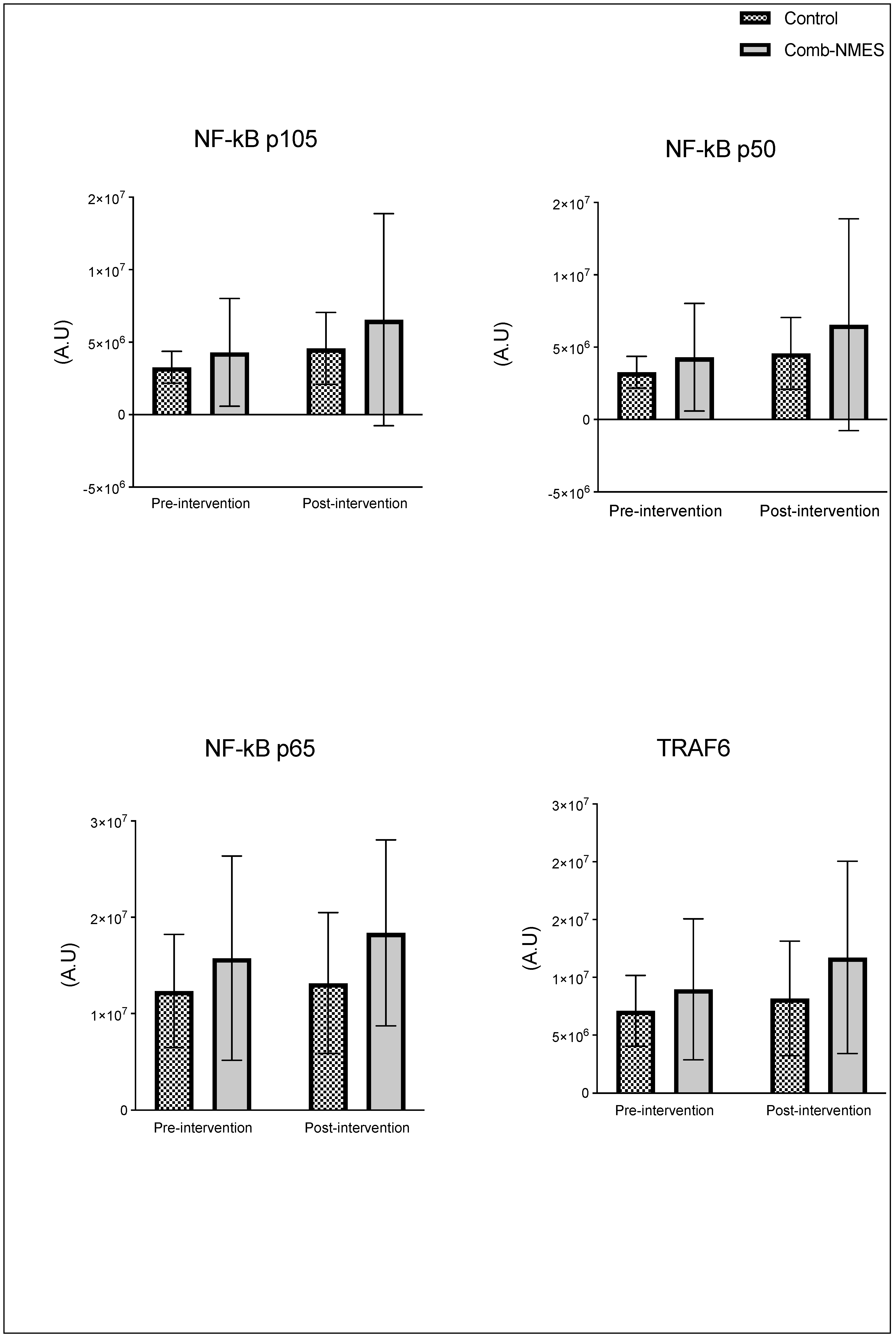 Preprints 105004 g002e