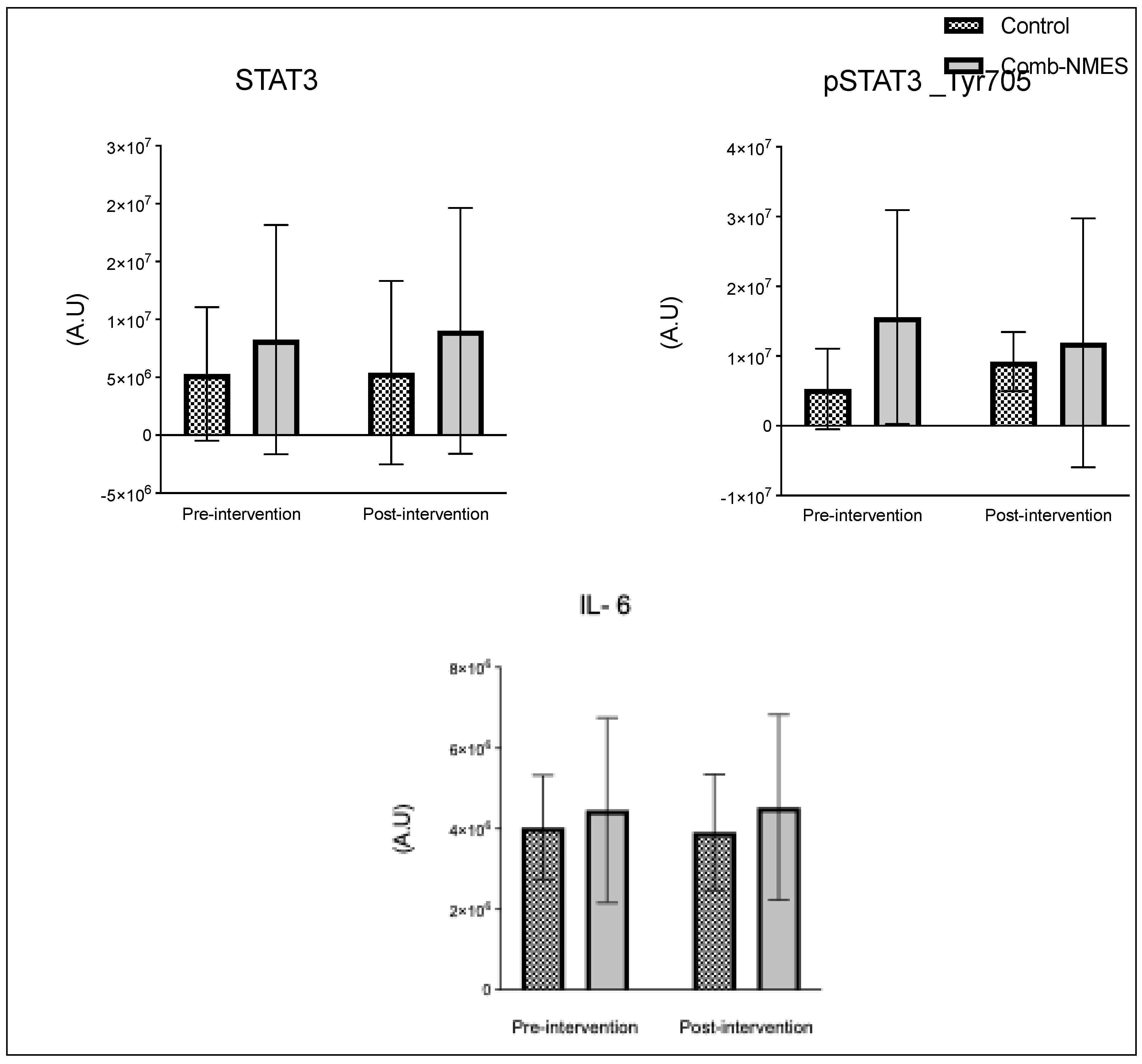 Preprints 105004 g002f