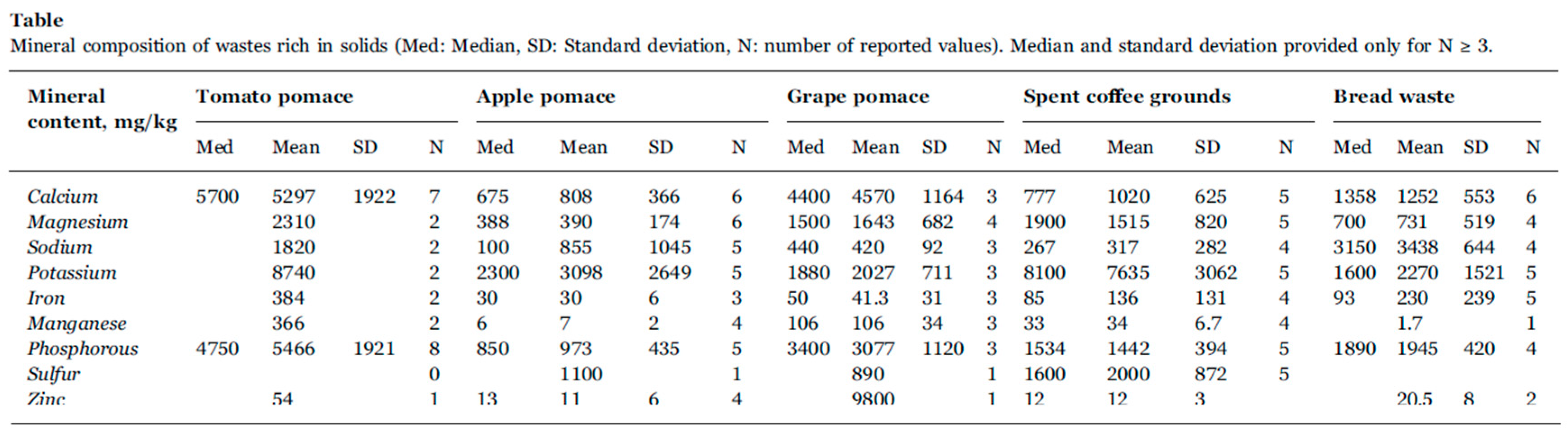 Preprints 83390 i002b