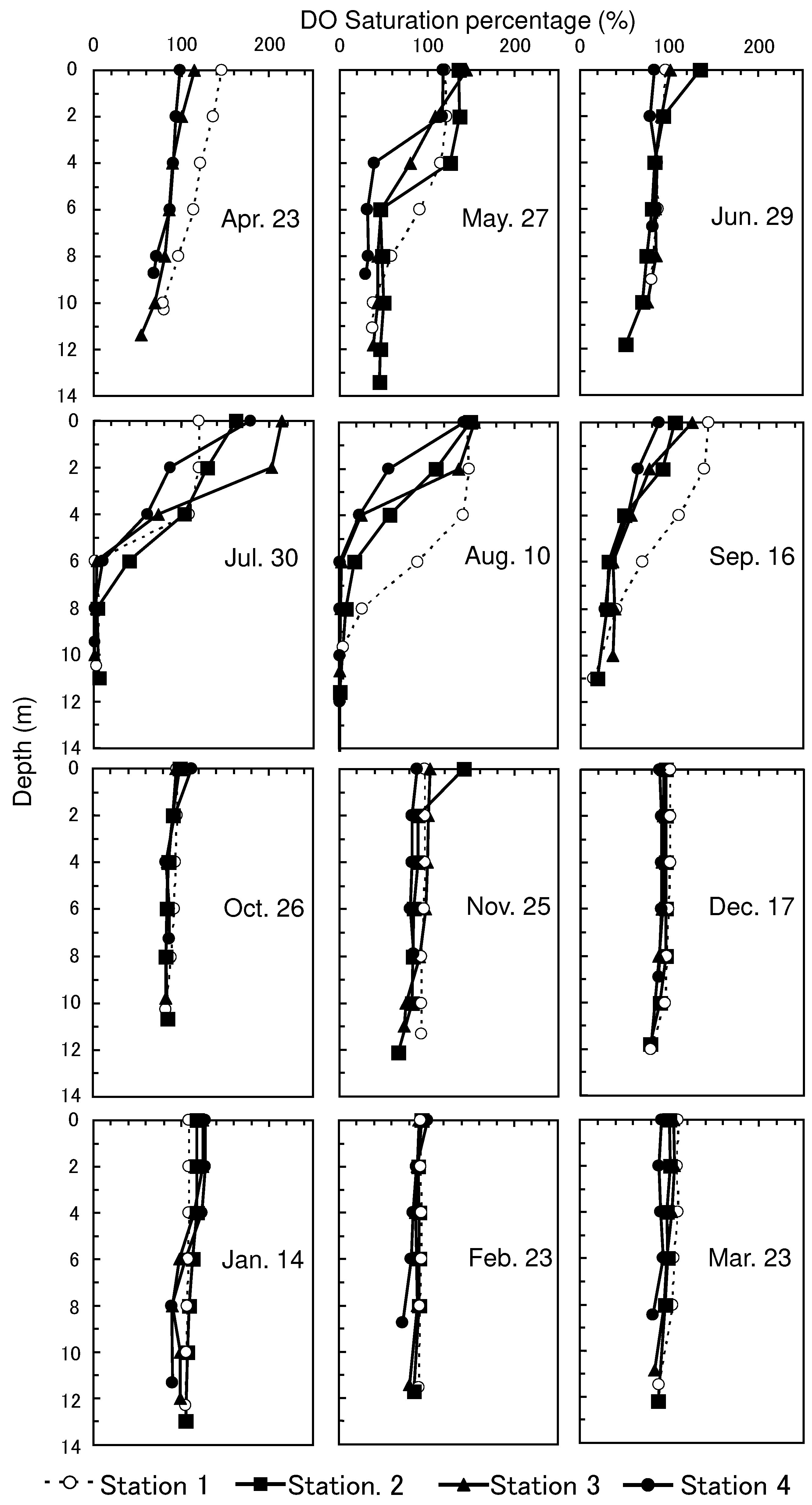 Preprints 70140 g002