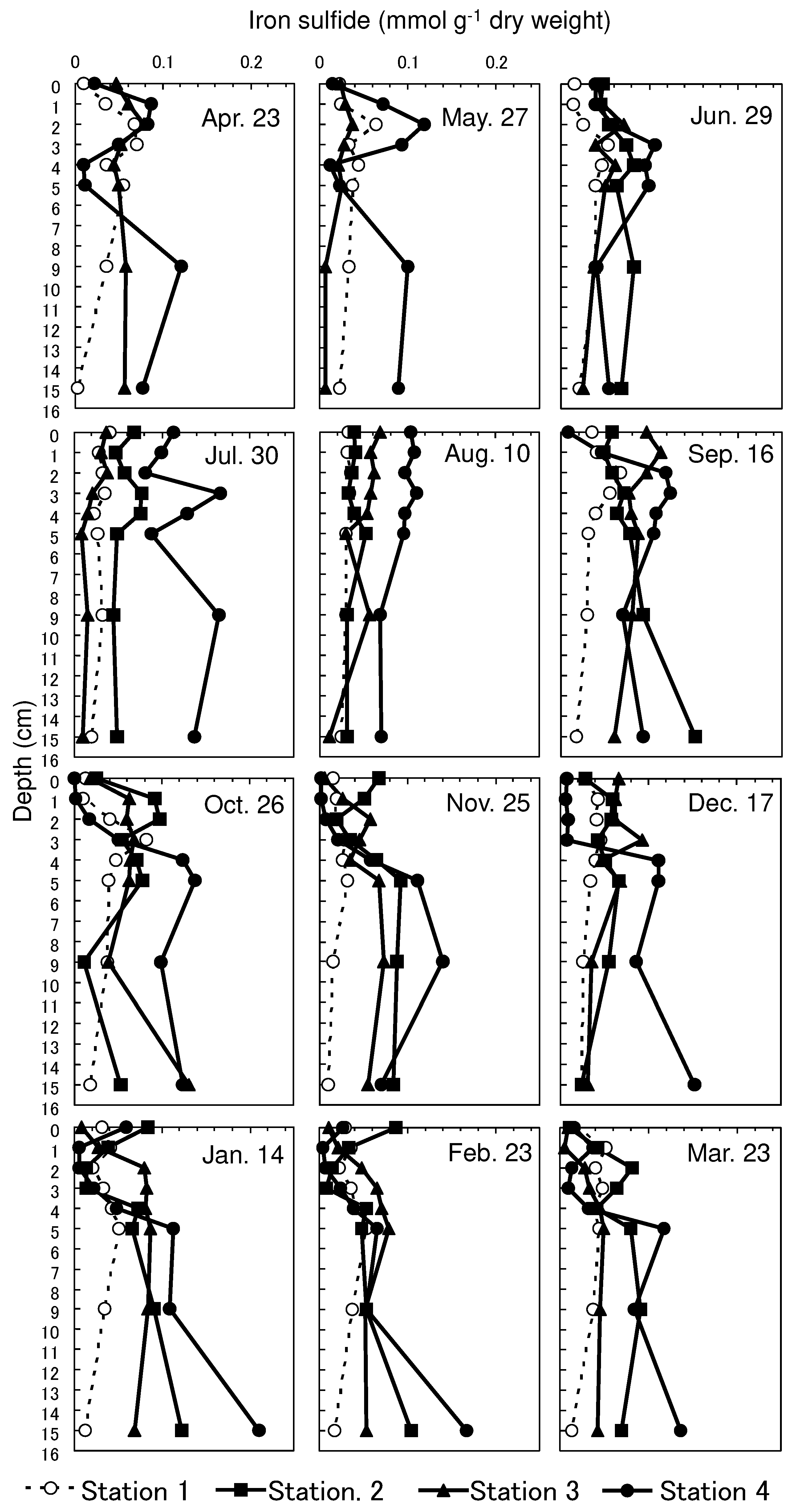 Preprints 70140 g004