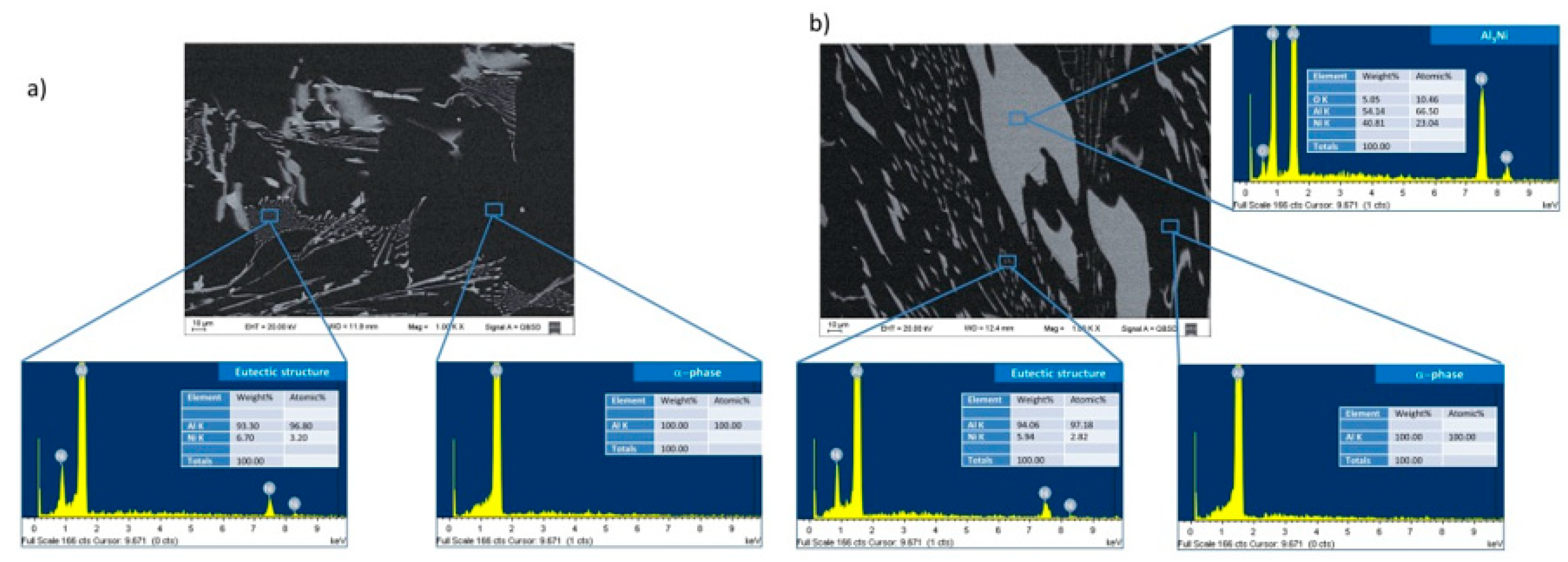 Preprints 92723 g006