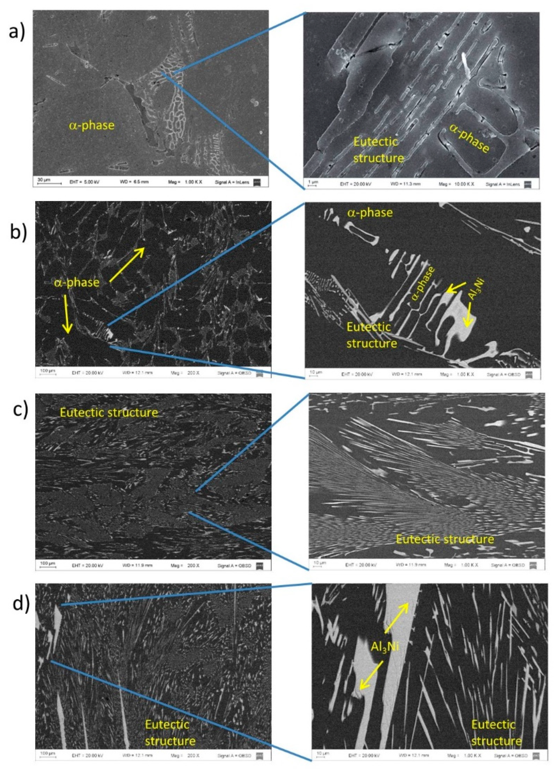 Preprints 92723 g007