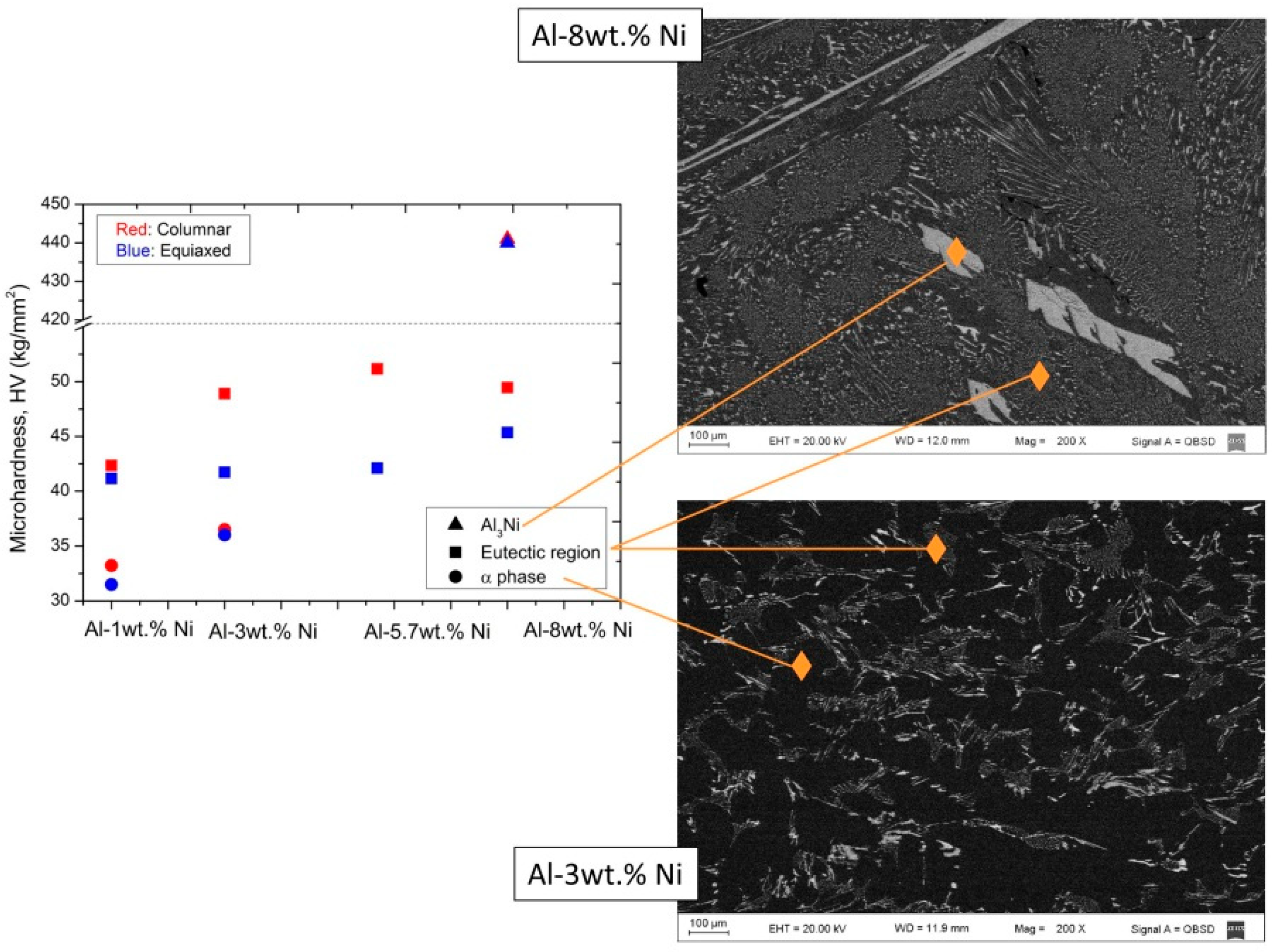 Preprints 92723 g008