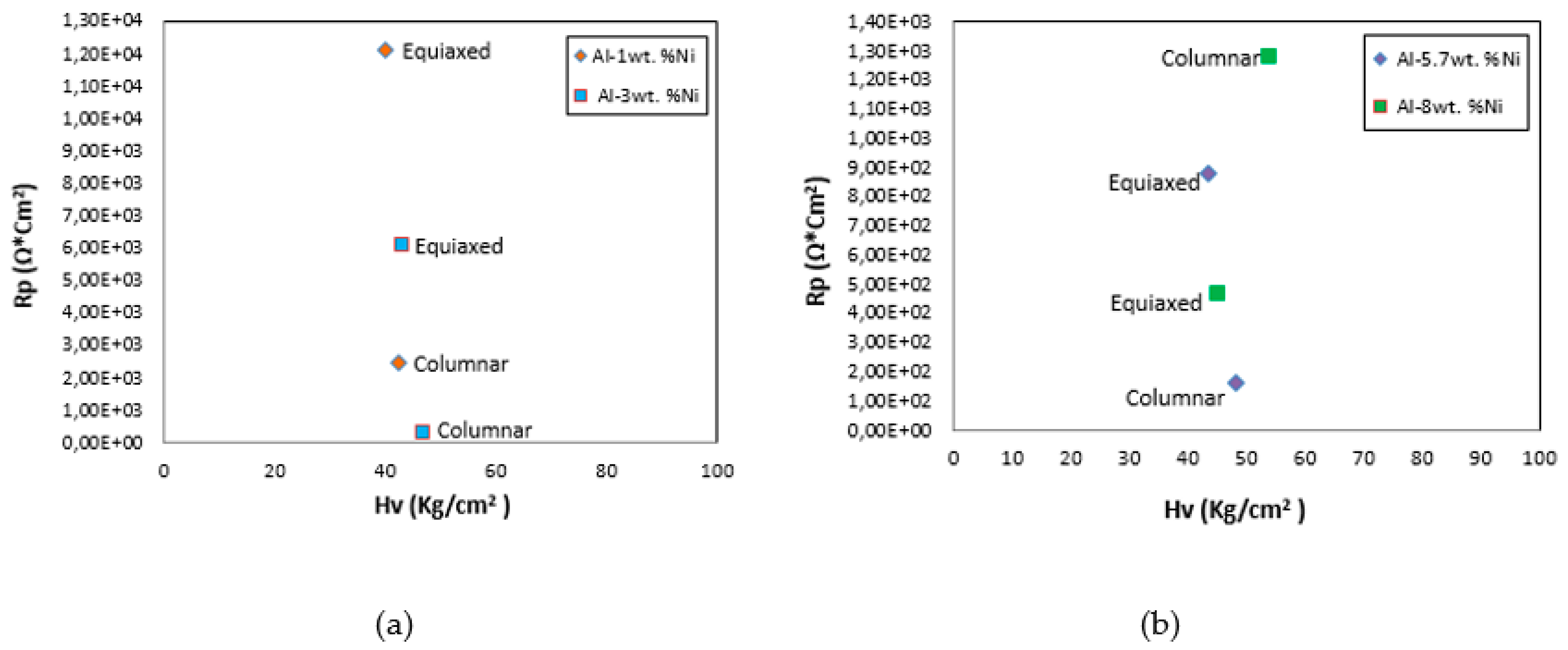 Preprints 92723 g016