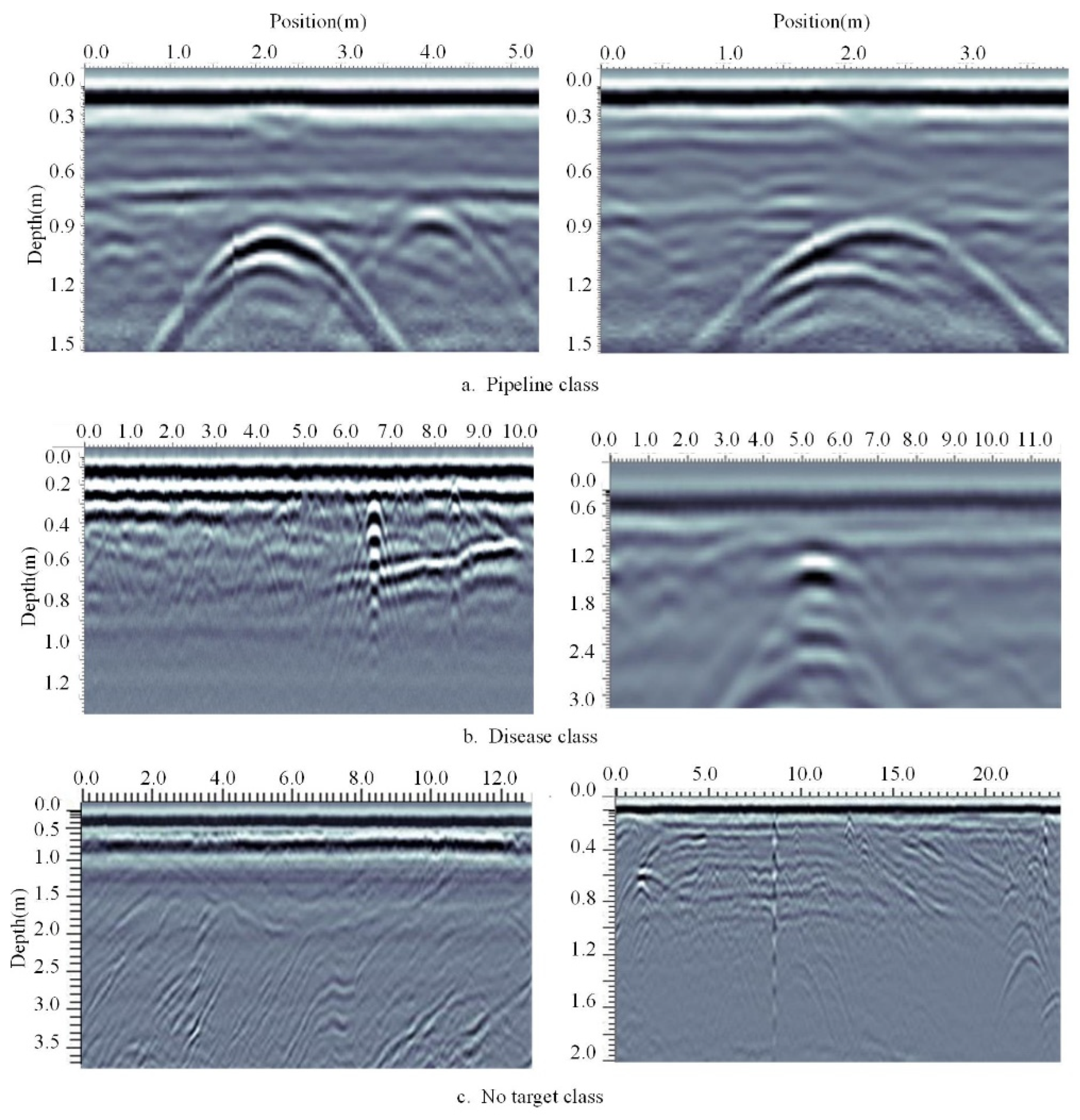 Preprints 74016 g001