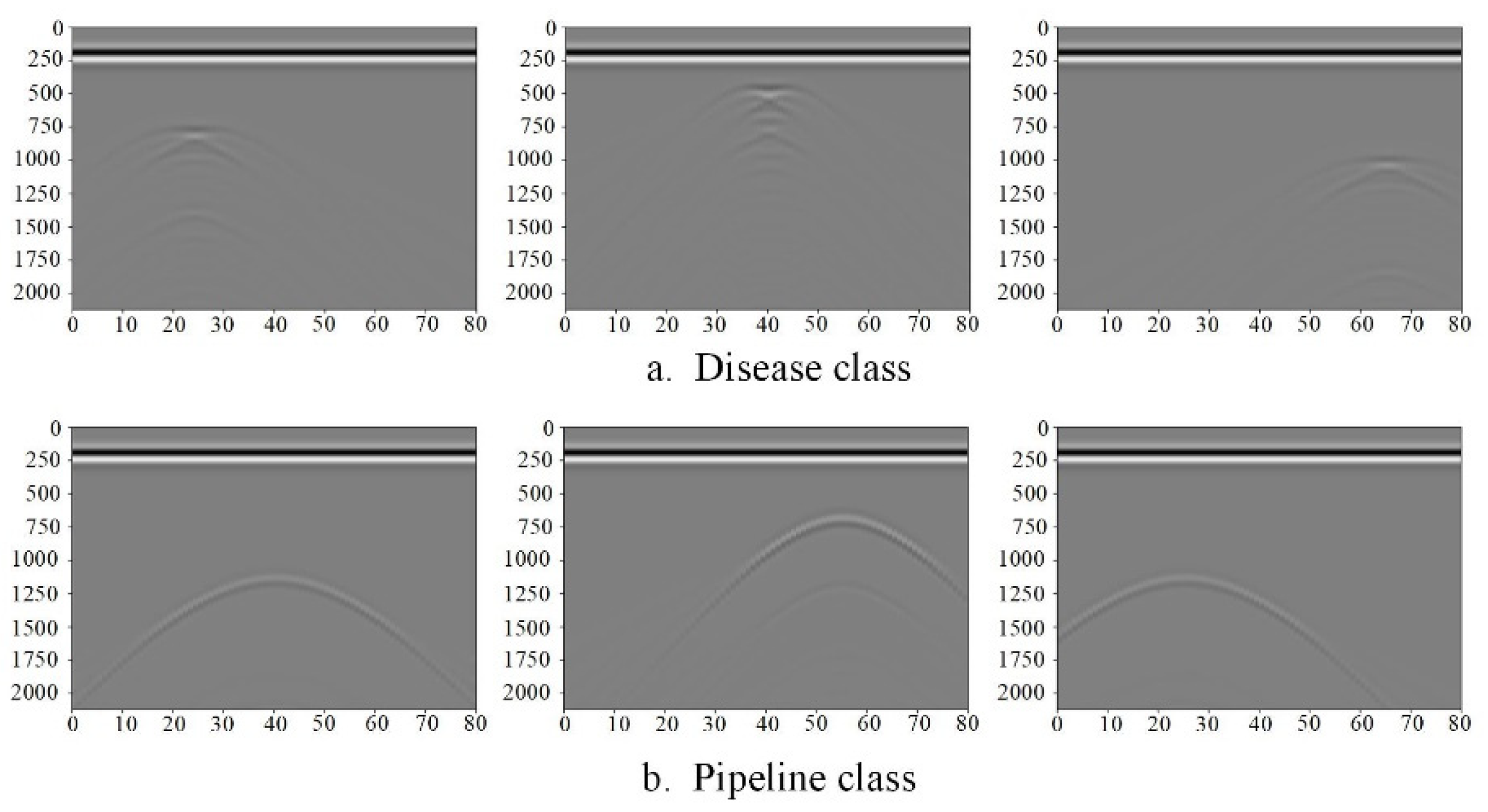 Preprints 74016 g002