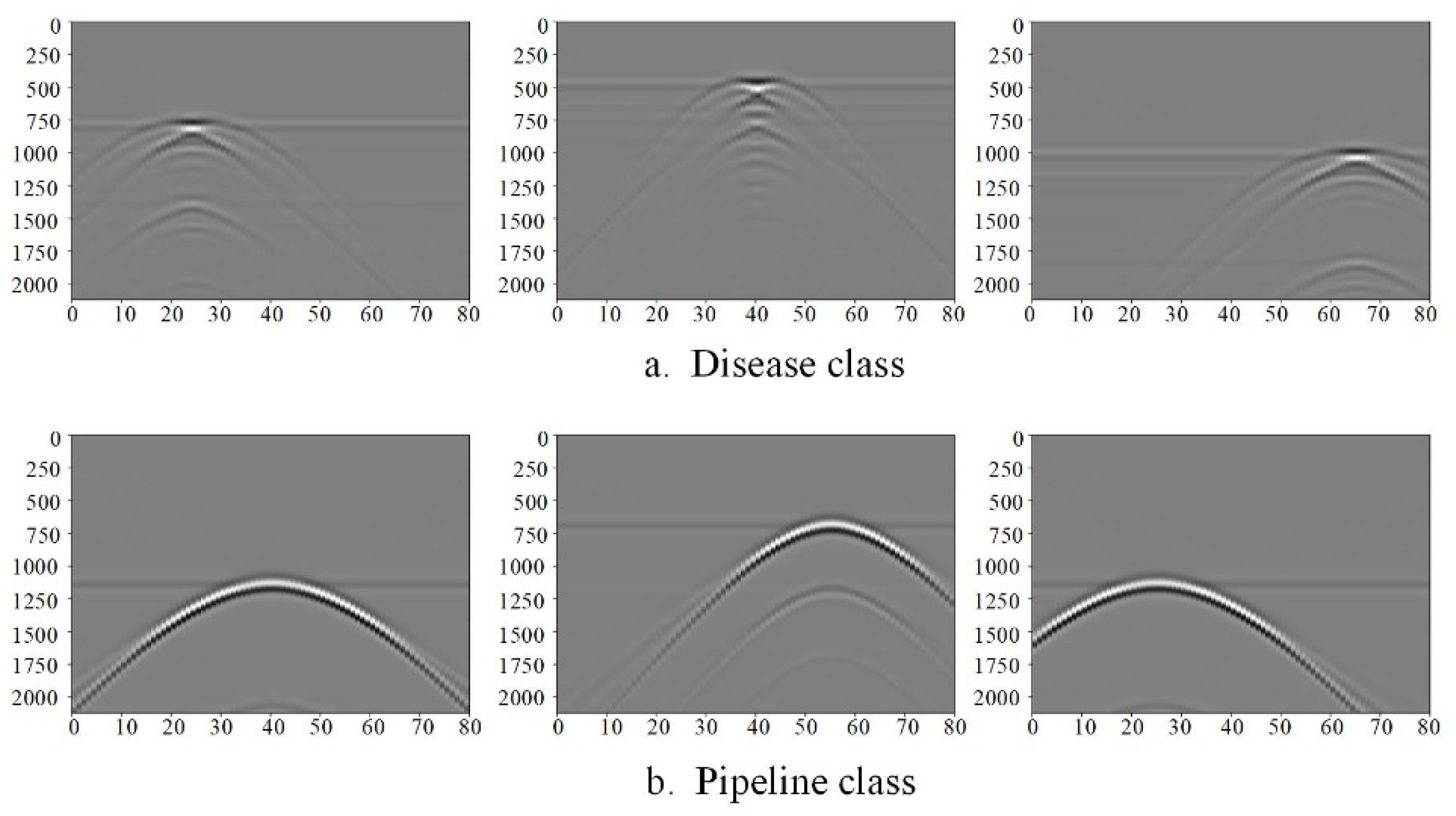 Preprints 74016 g003