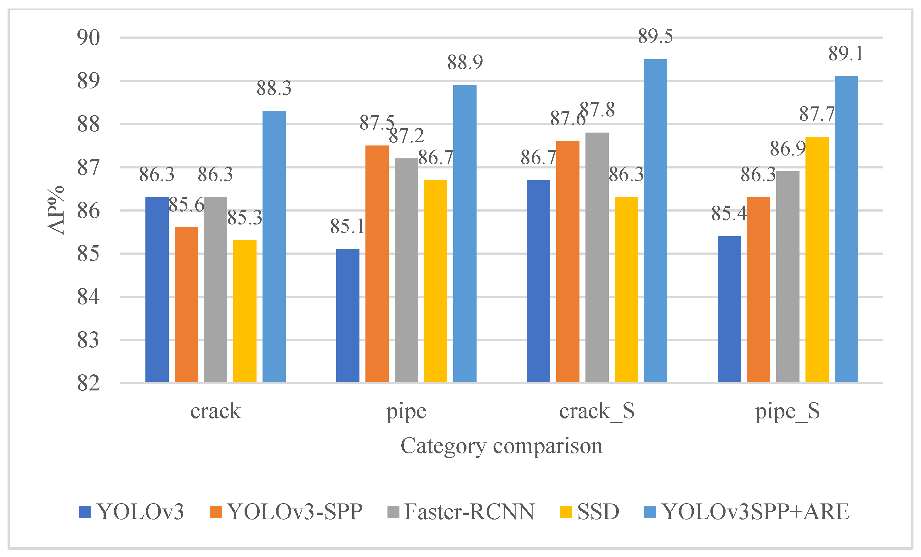 Preprints 74016 g011