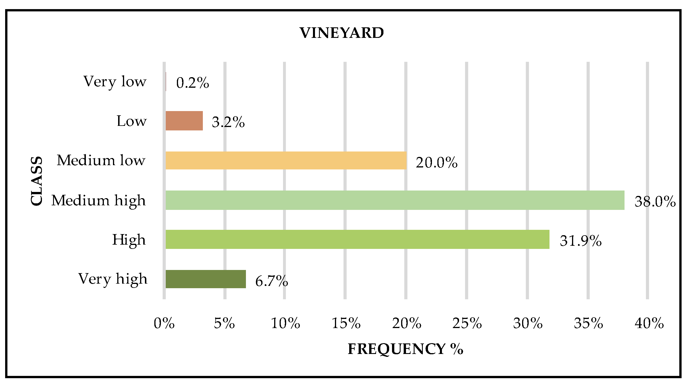 Preprints 112234 g004