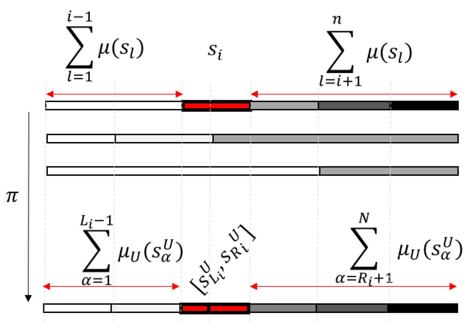 Preprints 141964 g001